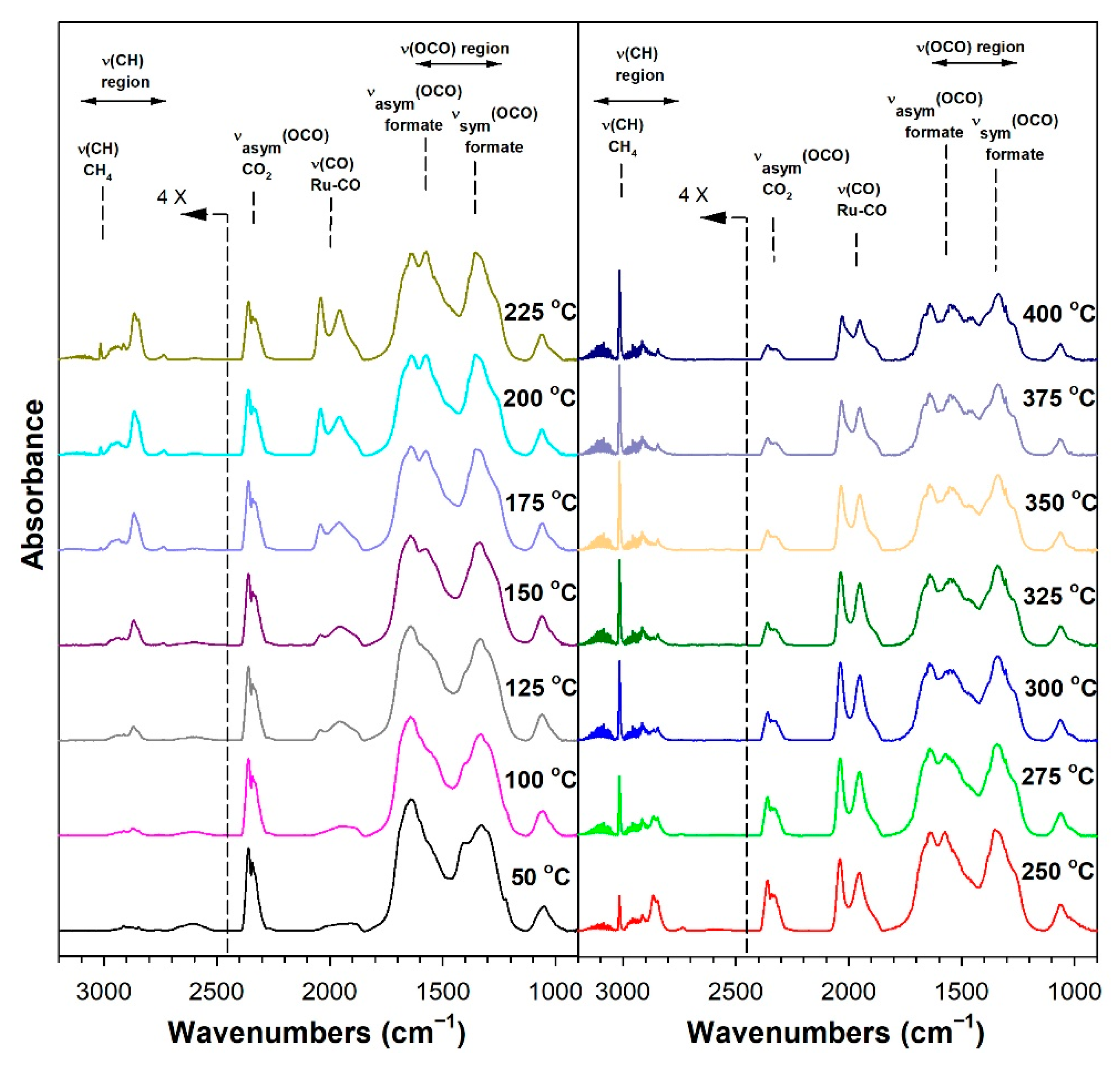 Nanomaterials 13 01155 g007 Nanomaterials 13 01155 g007