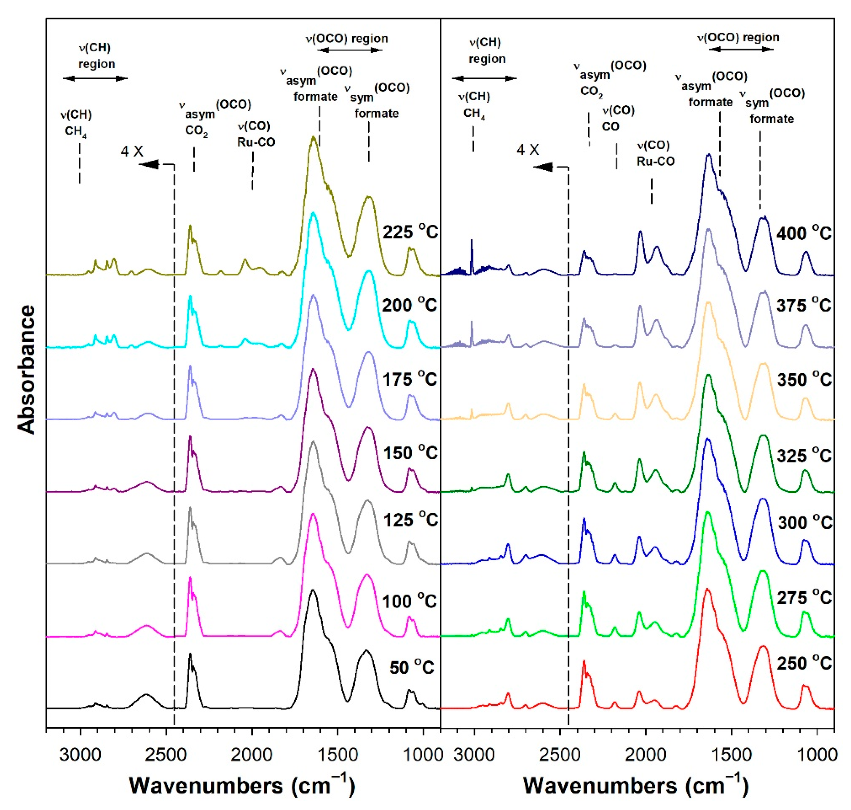 Nanomaterials 13 01155 g009 Nanomaterials 13 01155 g009