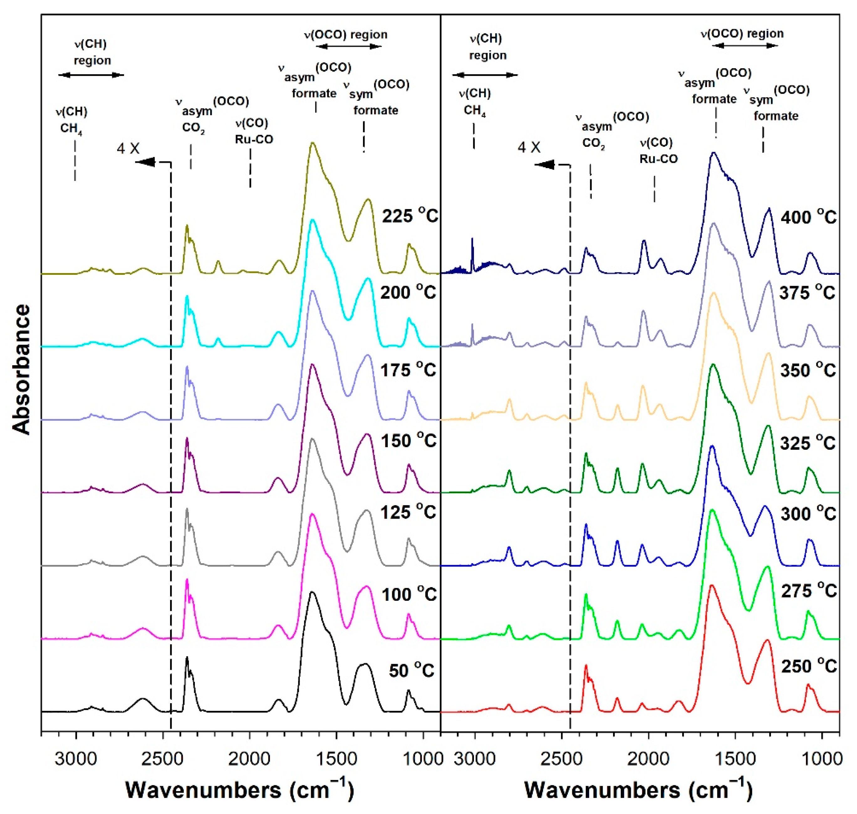 Nanomaterials 13 01155 g010 Nanomaterials 13 01155 g010