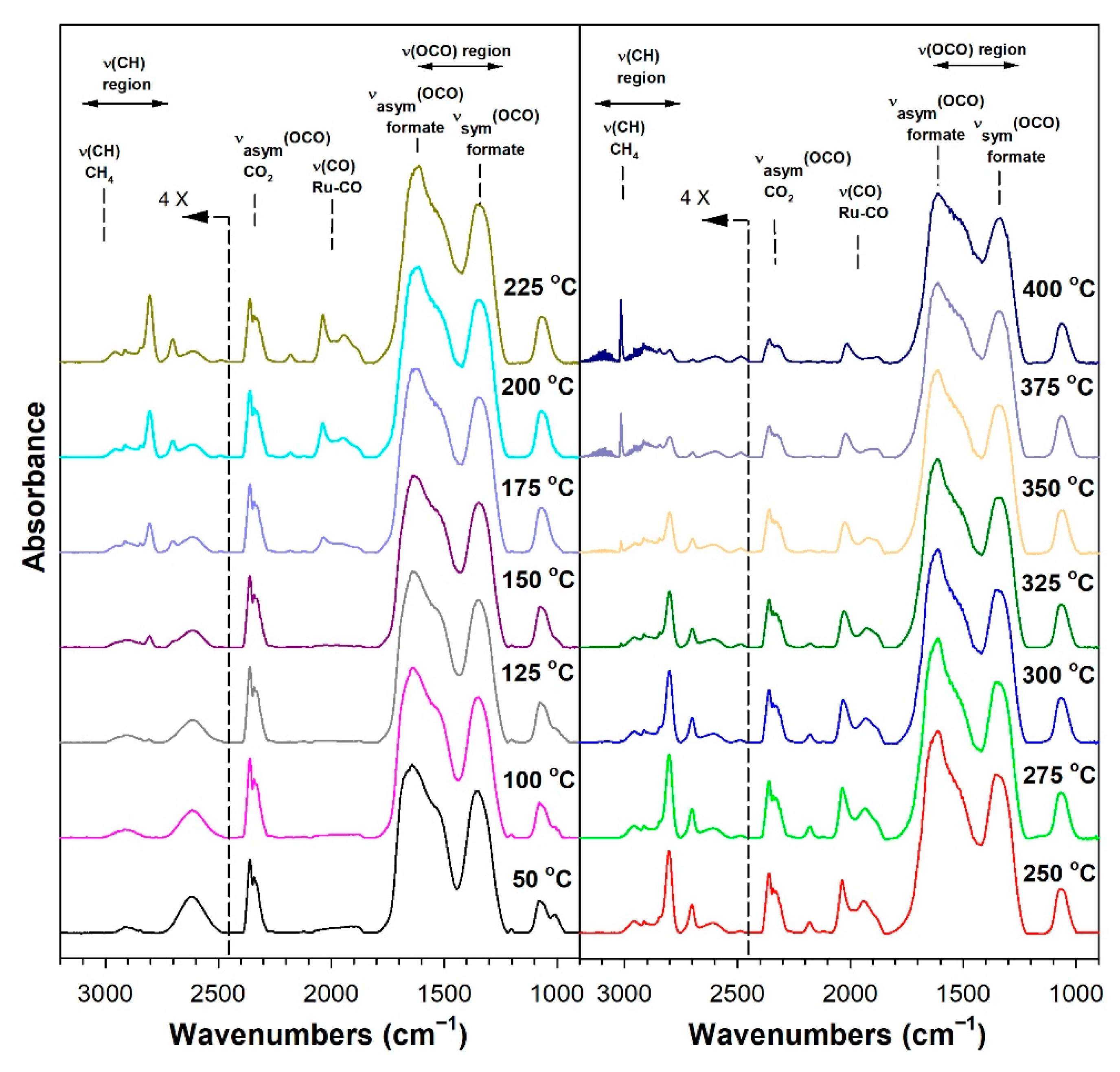 Nanomaterials 13 01155 g011 Nanomaterials 13 01155 g011