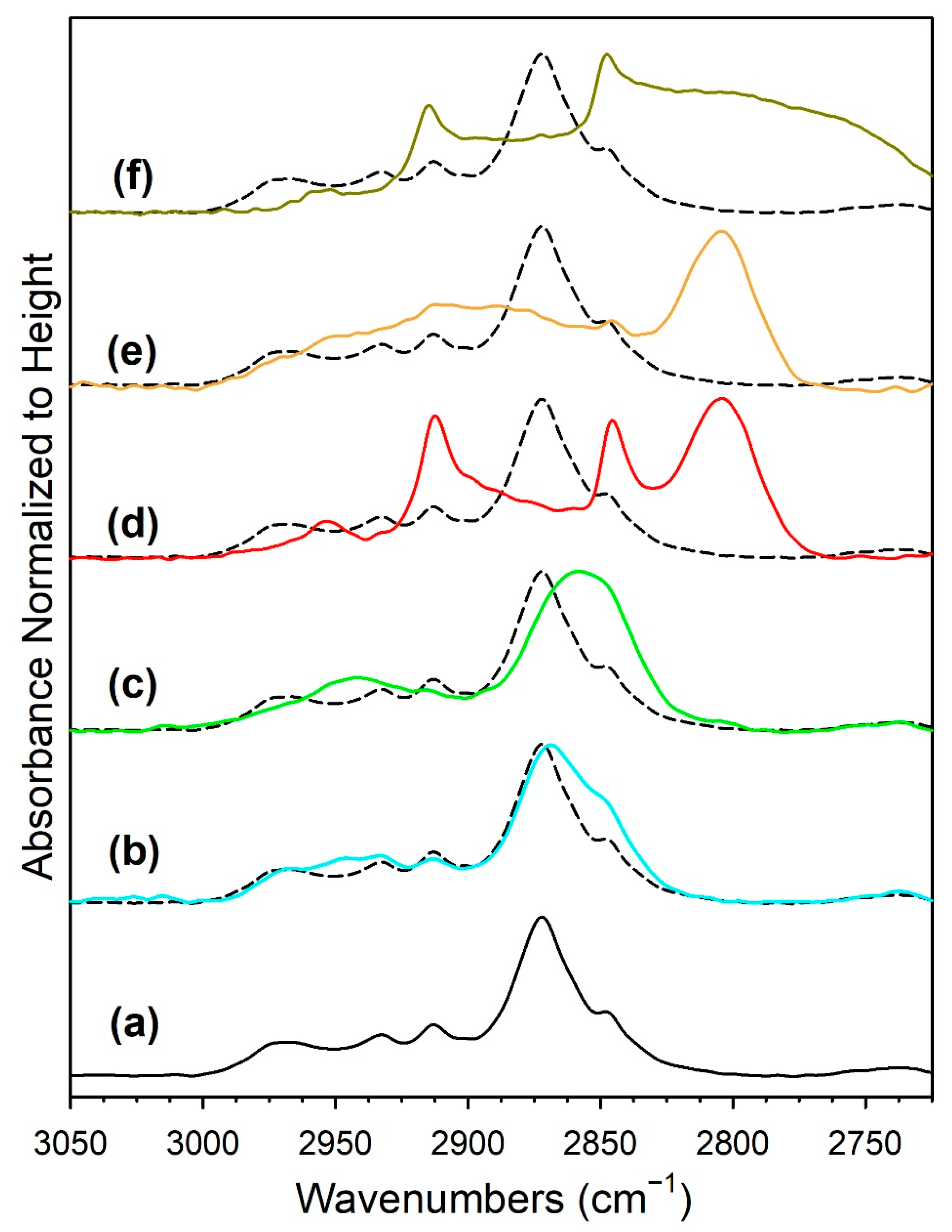 Nanomaterials 13 01155 g013 Nanomaterials 13 01155 g013