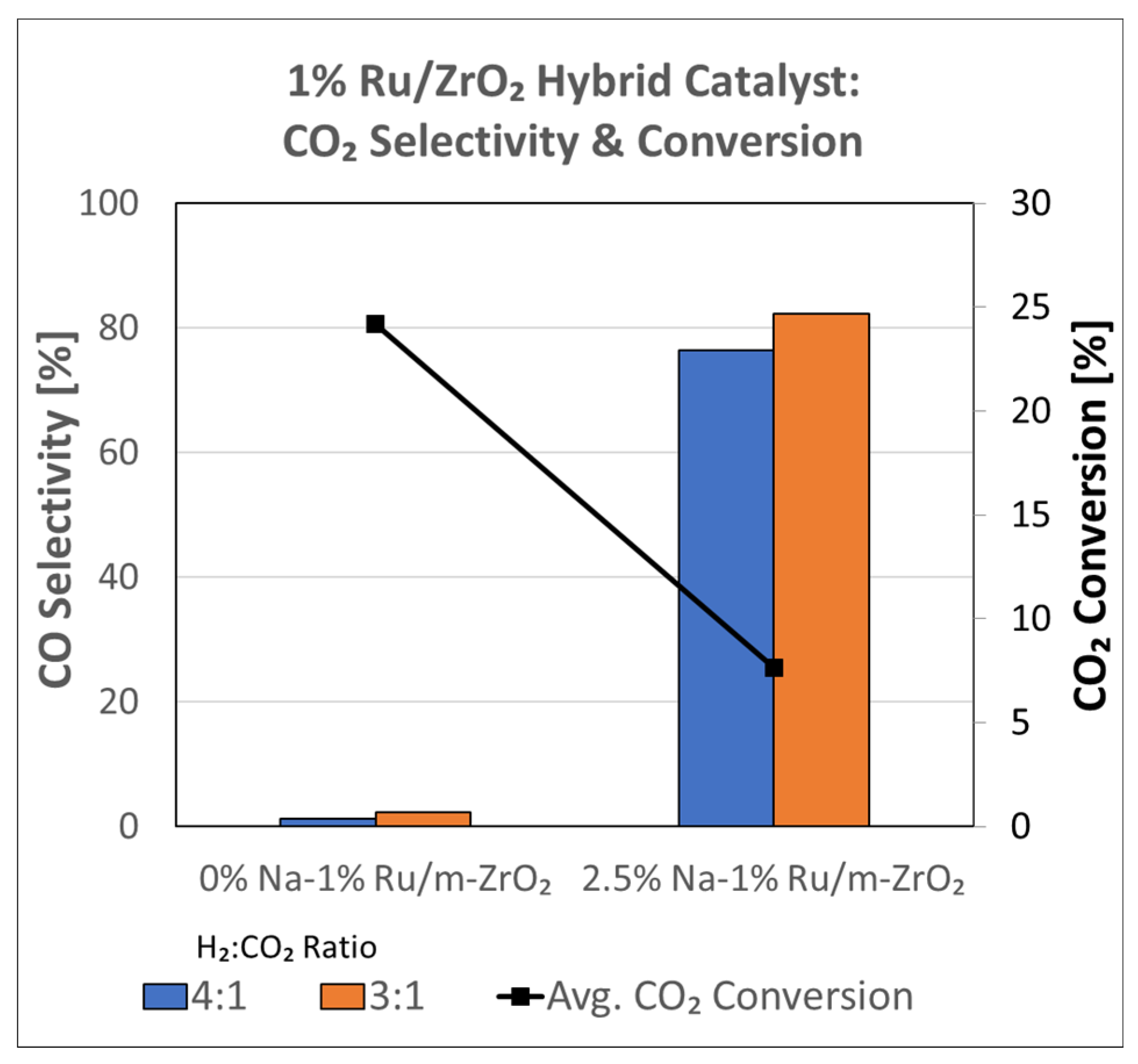 Nanomaterials 13 01155 g016 Nanomaterials 13 01155 g016