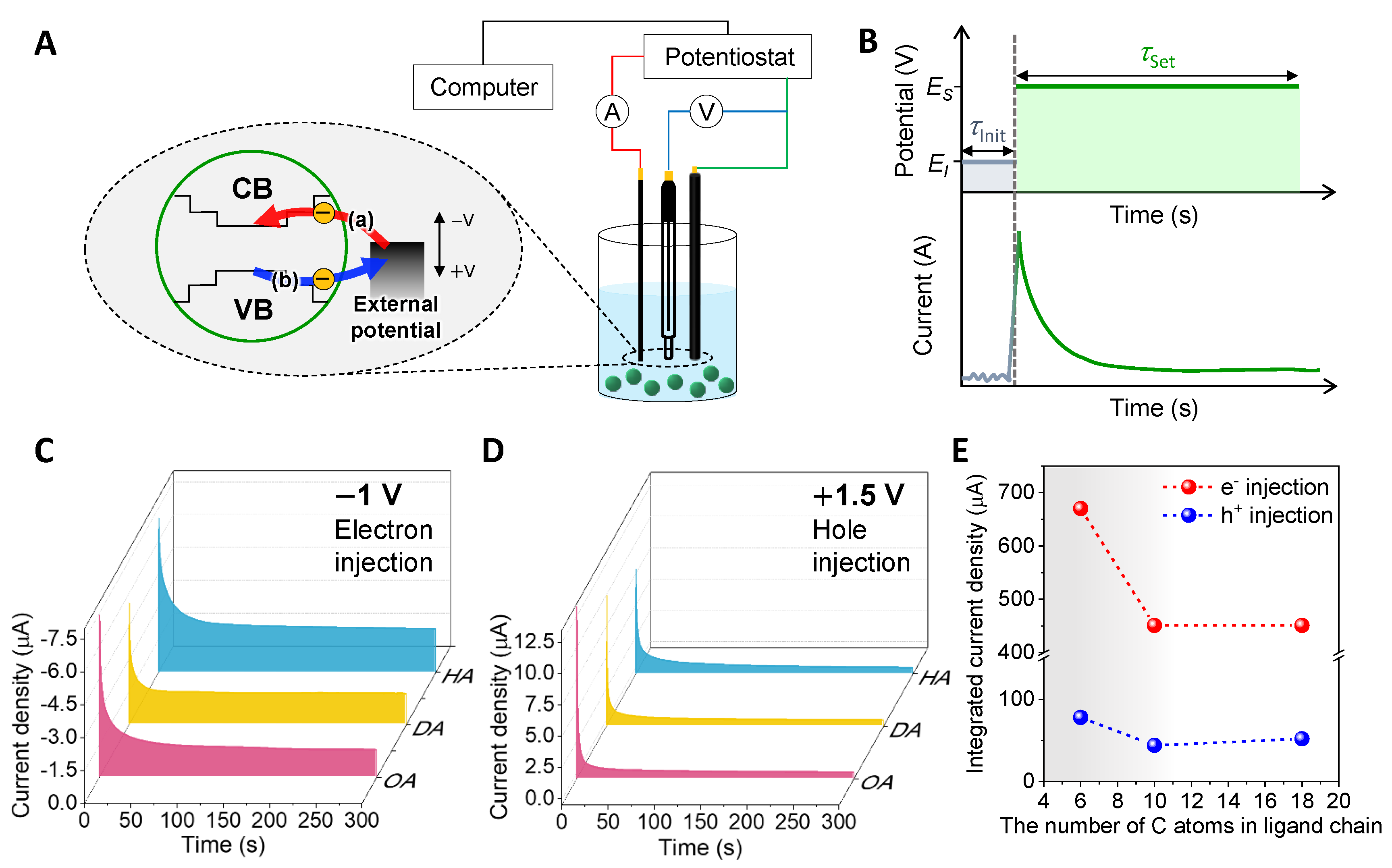 Nanomaterials 13 01159 g002 Nanomaterials 13 01159 g002