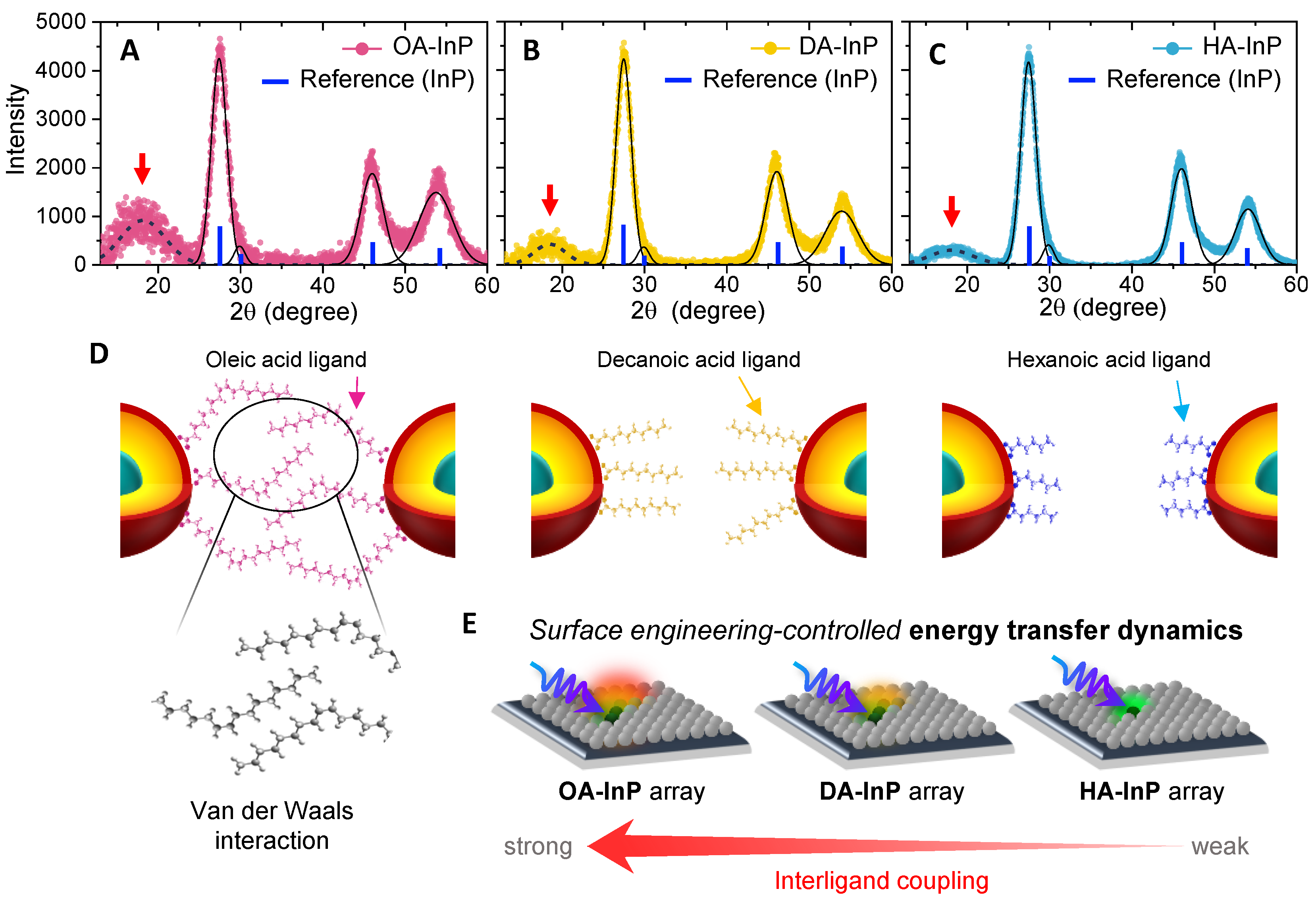 Nanomaterials 13 01159 g005 Nanomaterials 13 01159 g005