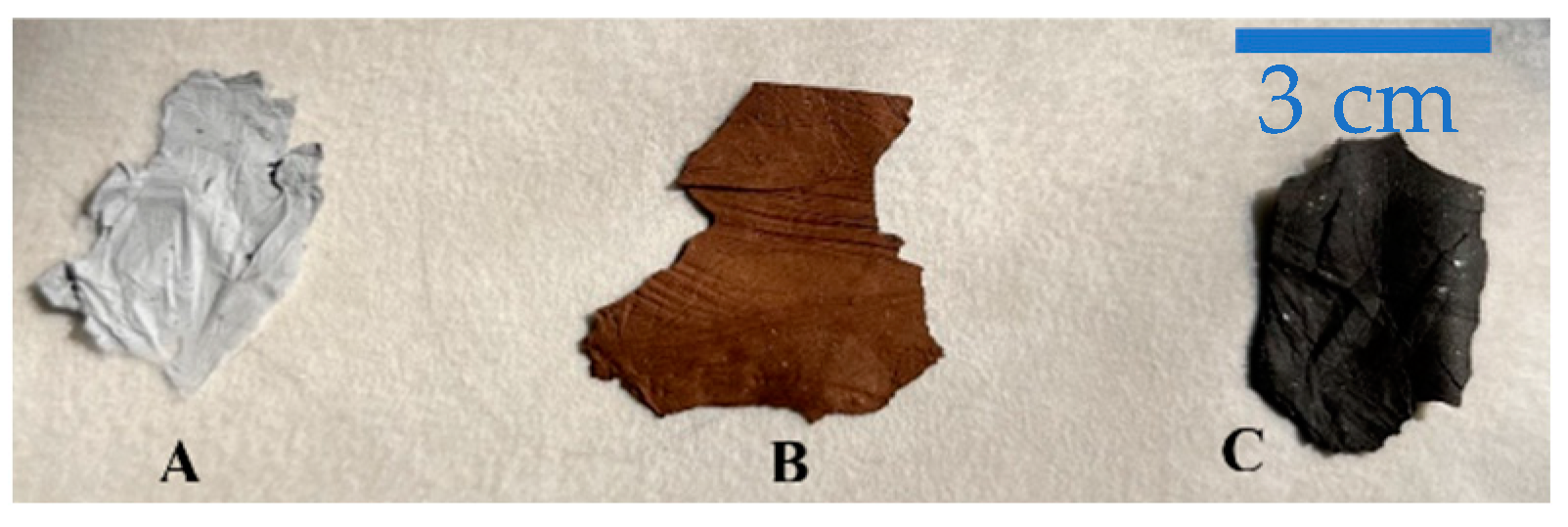 Nanomaterials 13 01160 g001 Nanomaterials 13 01160 g001