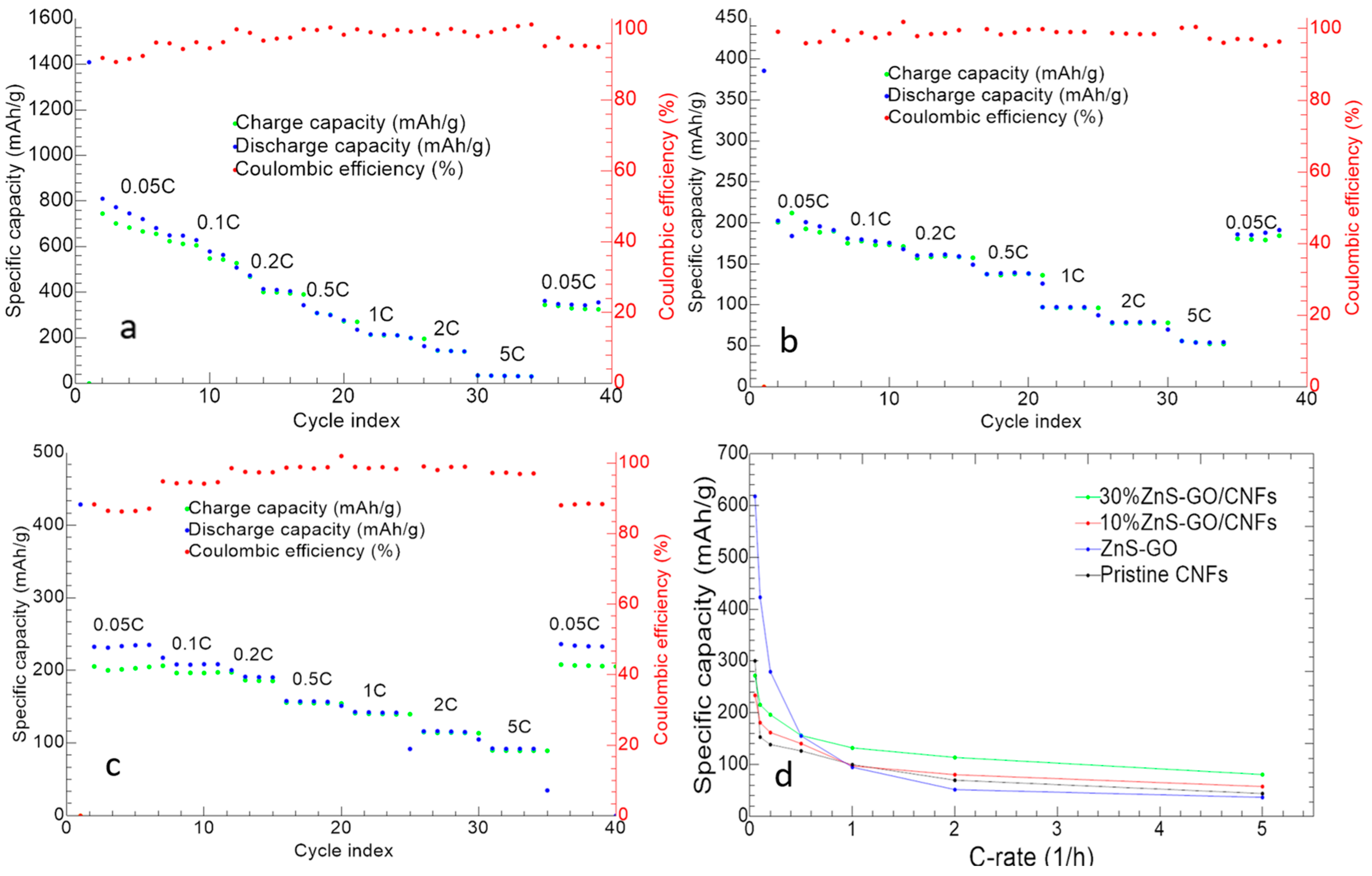 Nanomaterials 13 01160 g011 Nanomaterials 13 01160 g011