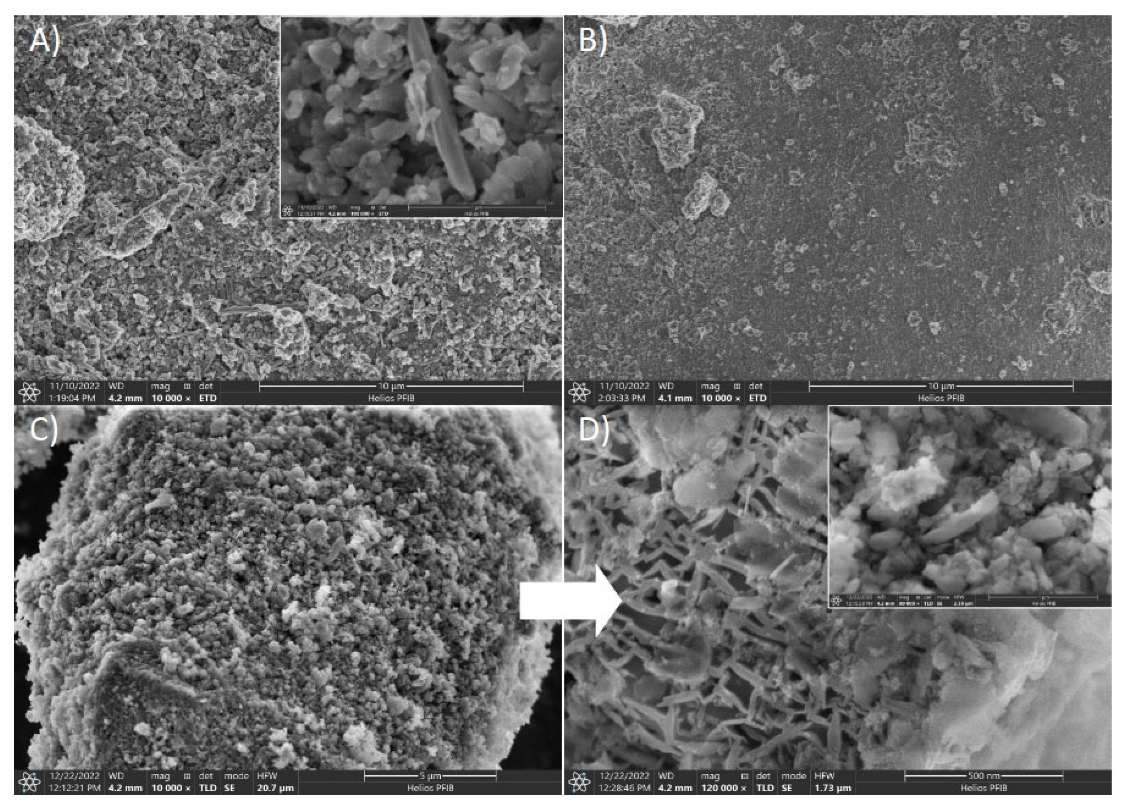 Nanomaterials 13 01162 g002a