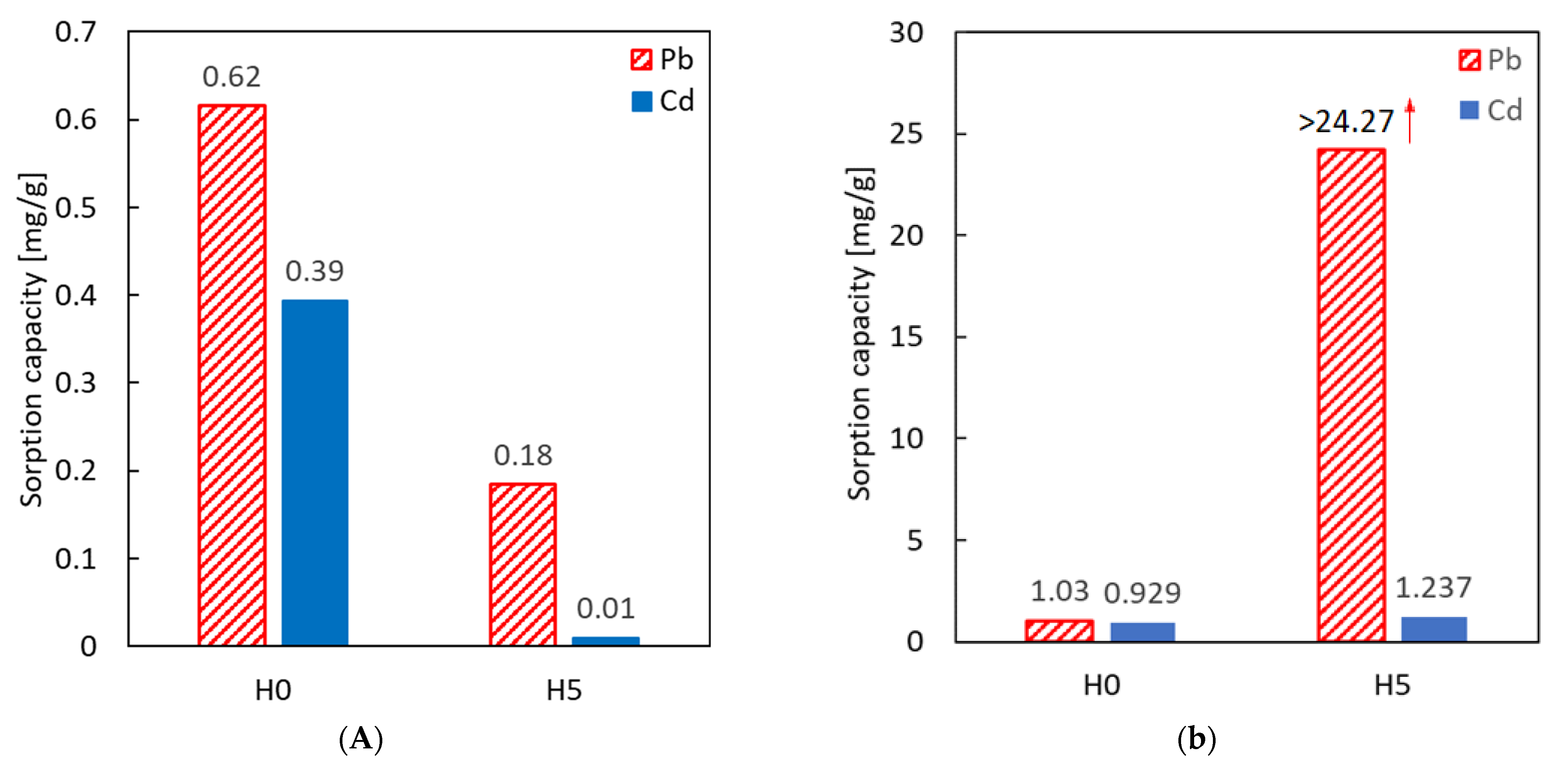 Nanomaterials 13 01162 g004