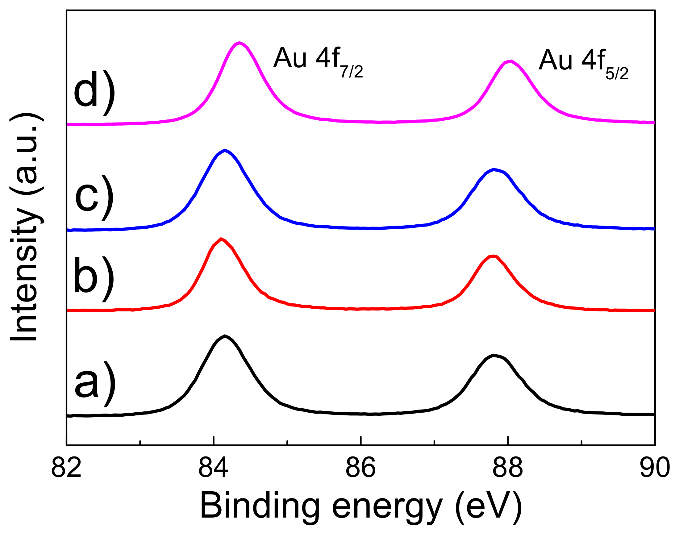 Nanomaterials 13 01163 g002 Nanomaterials 13 01163 g002