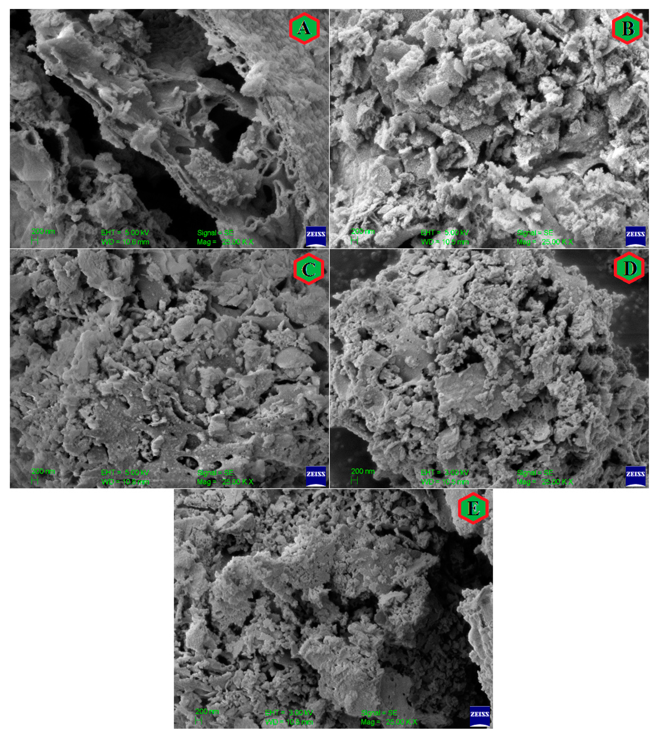 Nanomaterials 13 01165 g005 Nanomaterials 13 01165 g005