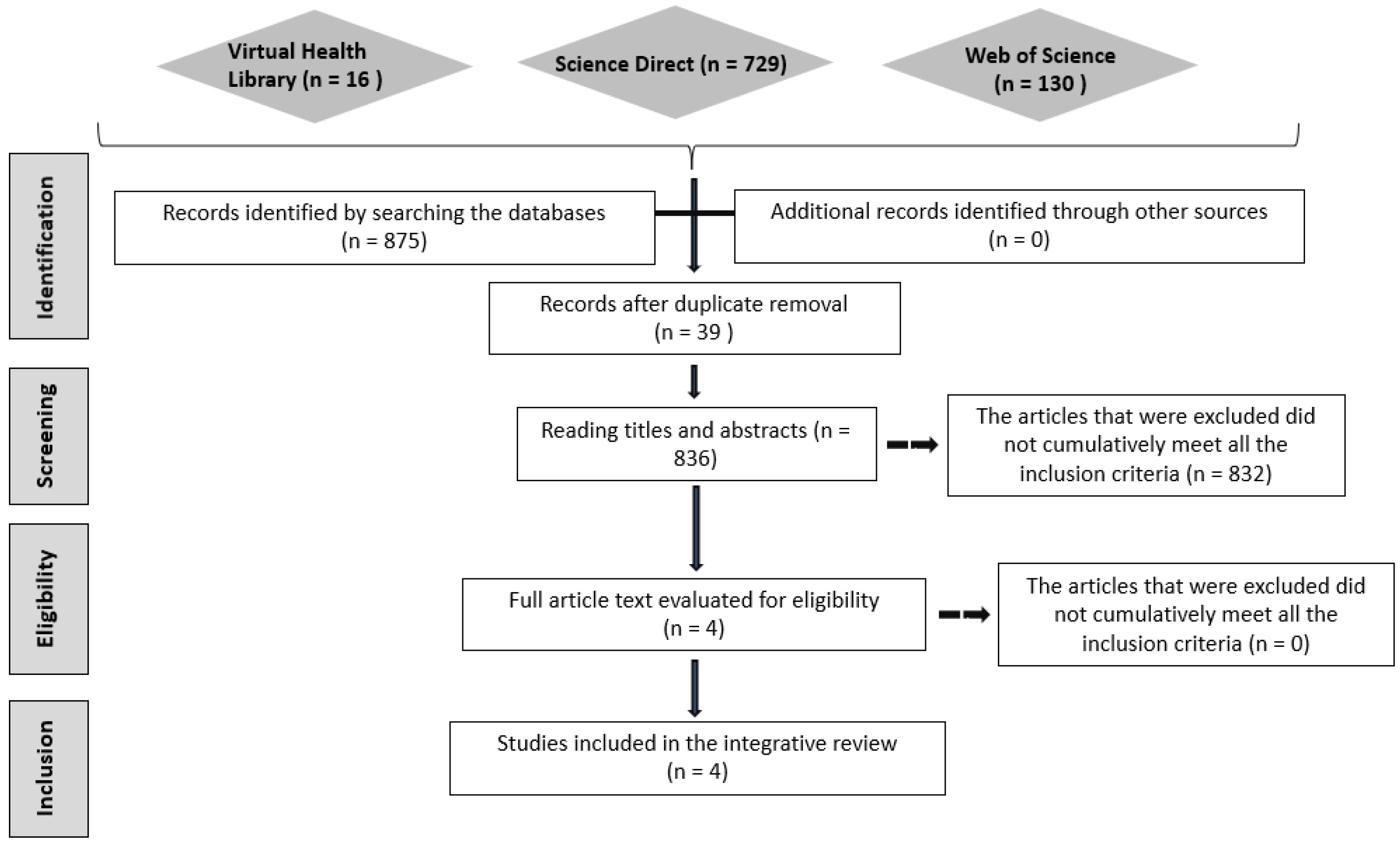 Nanomaterials 13 01166 g001 Nanomaterials 13 01166 g001