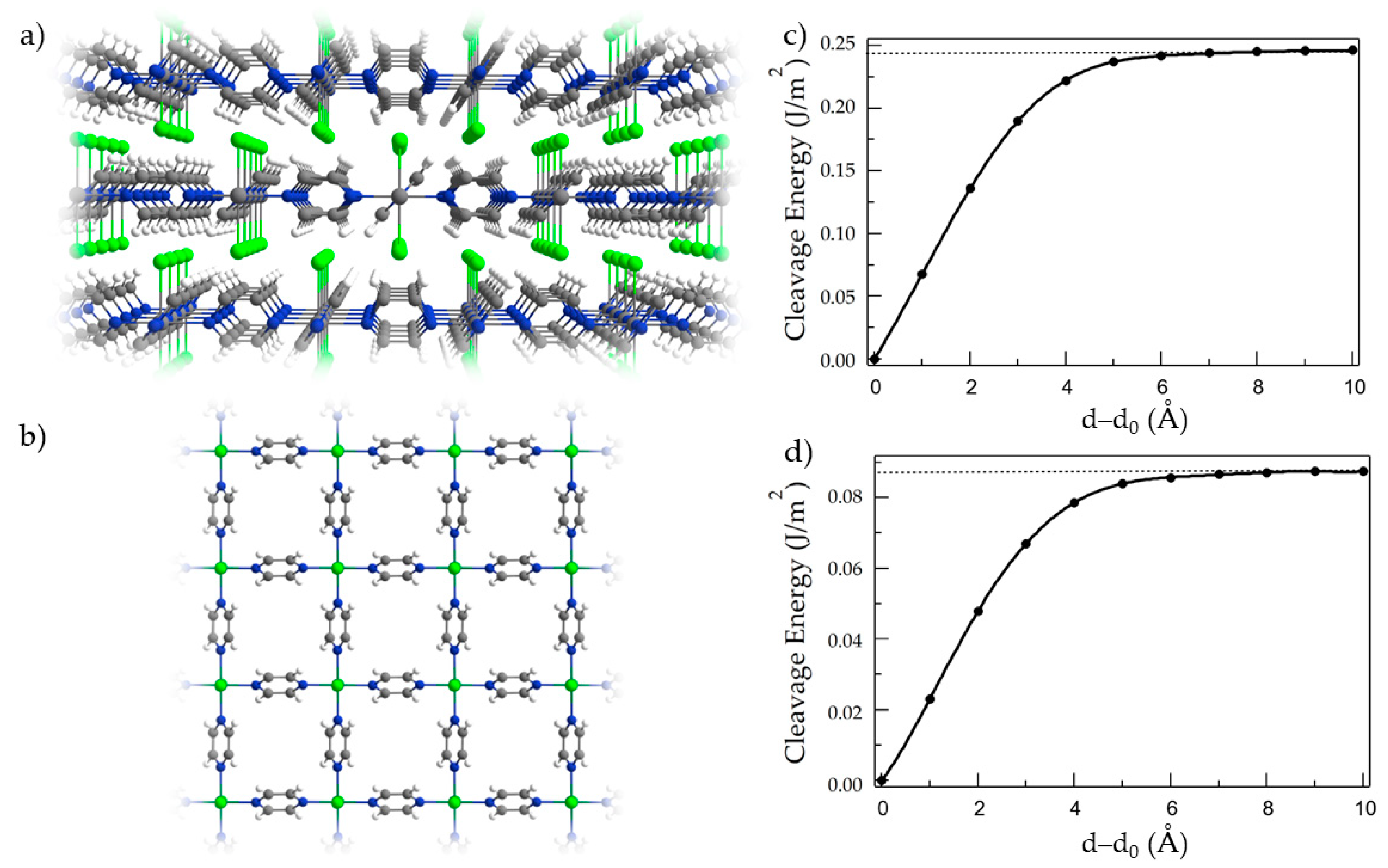 Nanomaterials 13 01172 g001 Nanomaterials 13 01172 g001