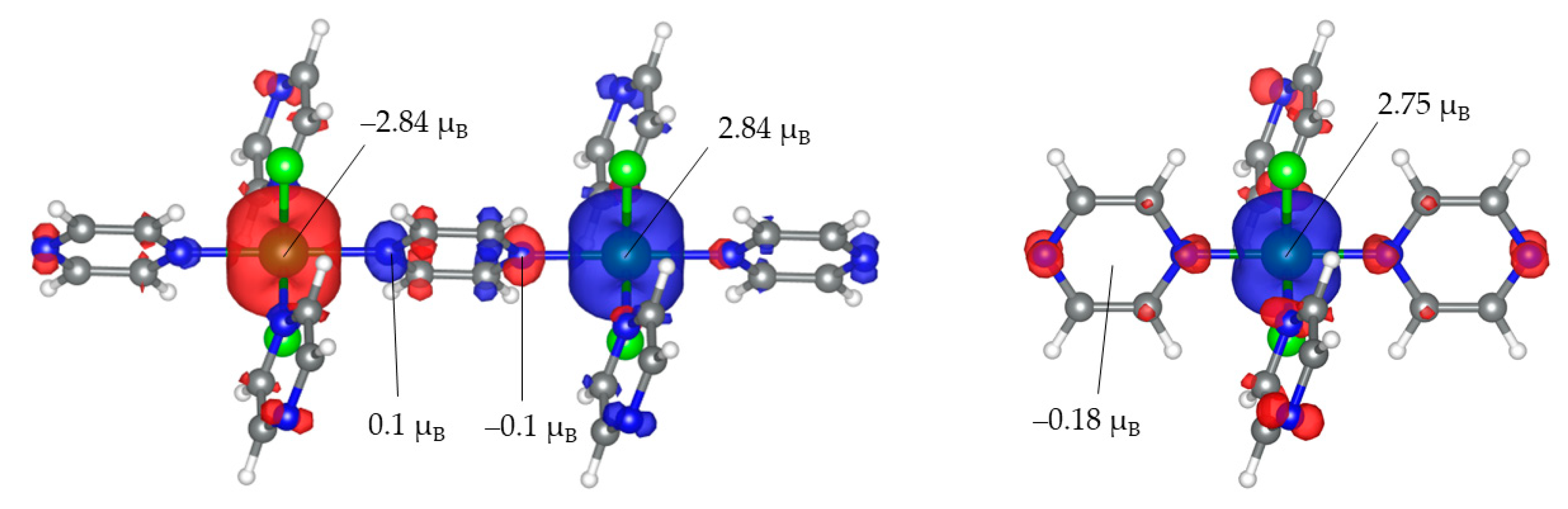 Nanomaterials 13 01172 g003 Nanomaterials 13 01172 g003