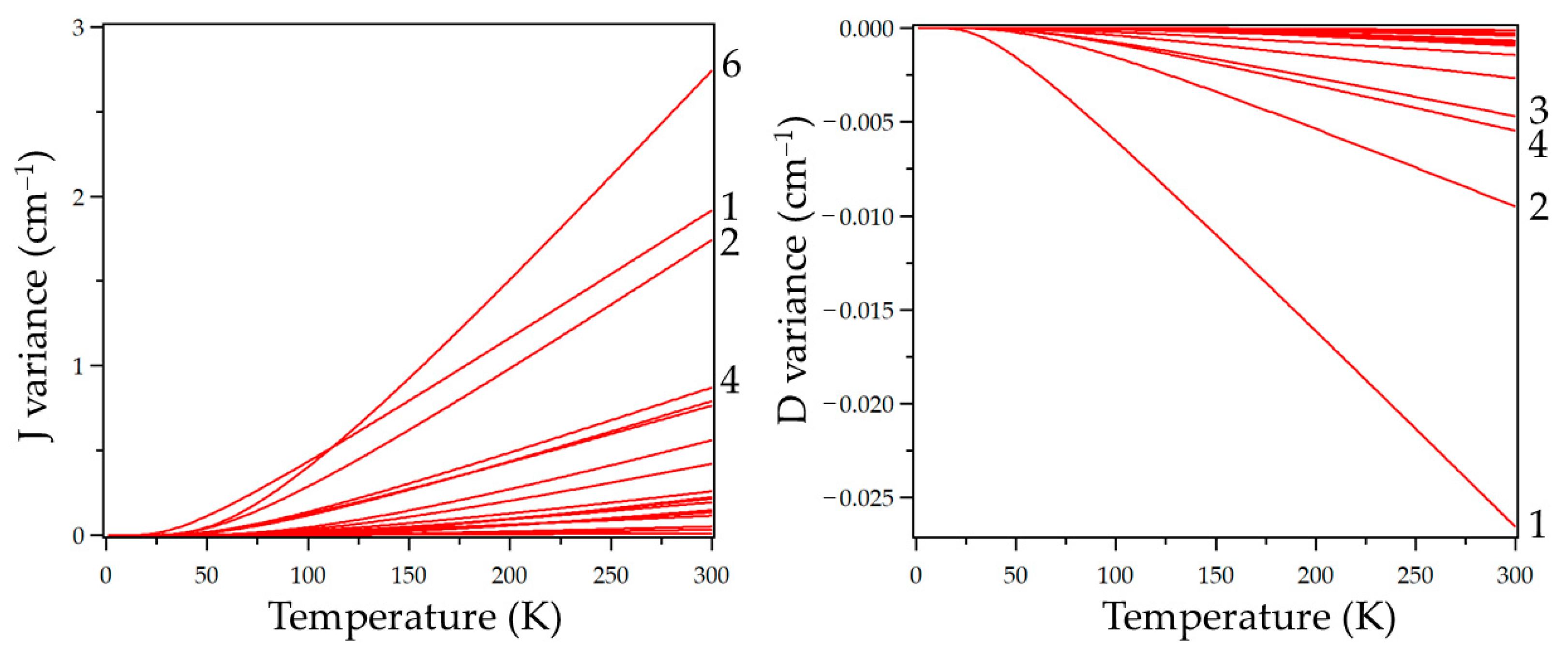 Nanomaterials 13 01172 g005 Nanomaterials 13 01172 g005