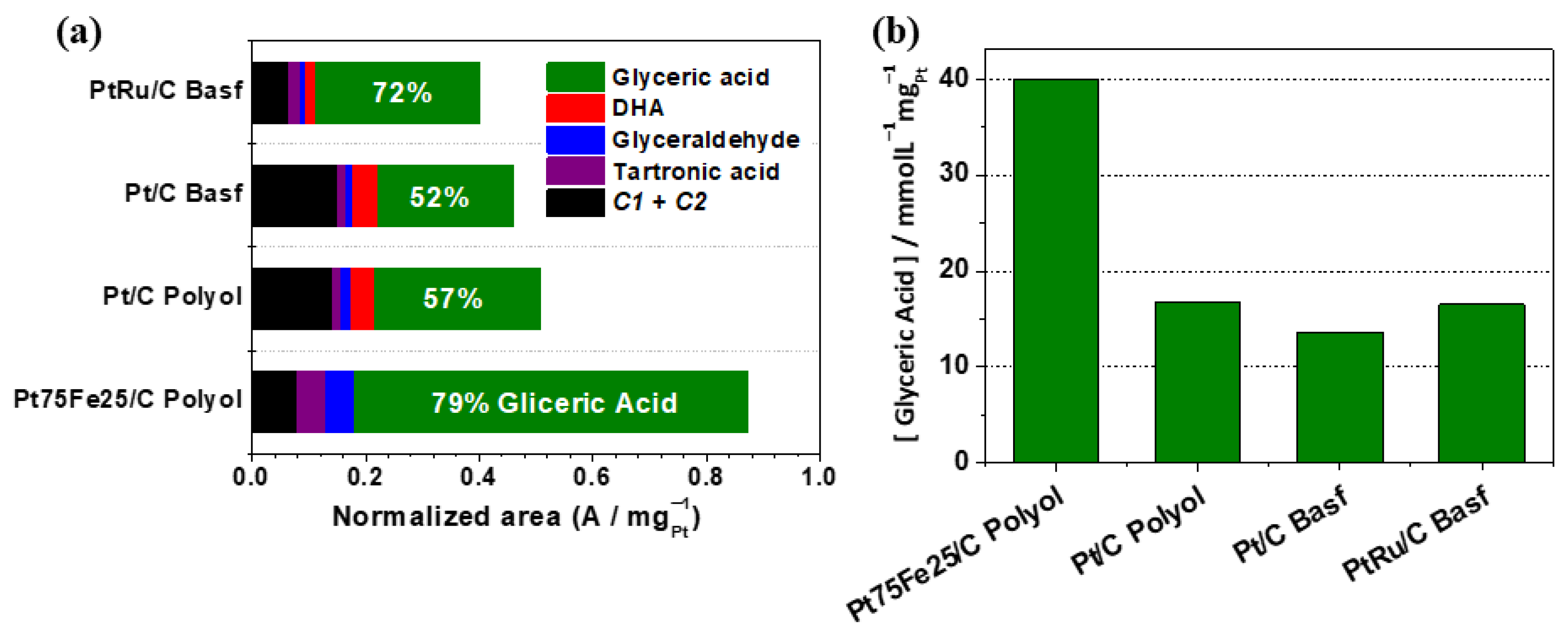 Nanomaterials 13 01173 g007