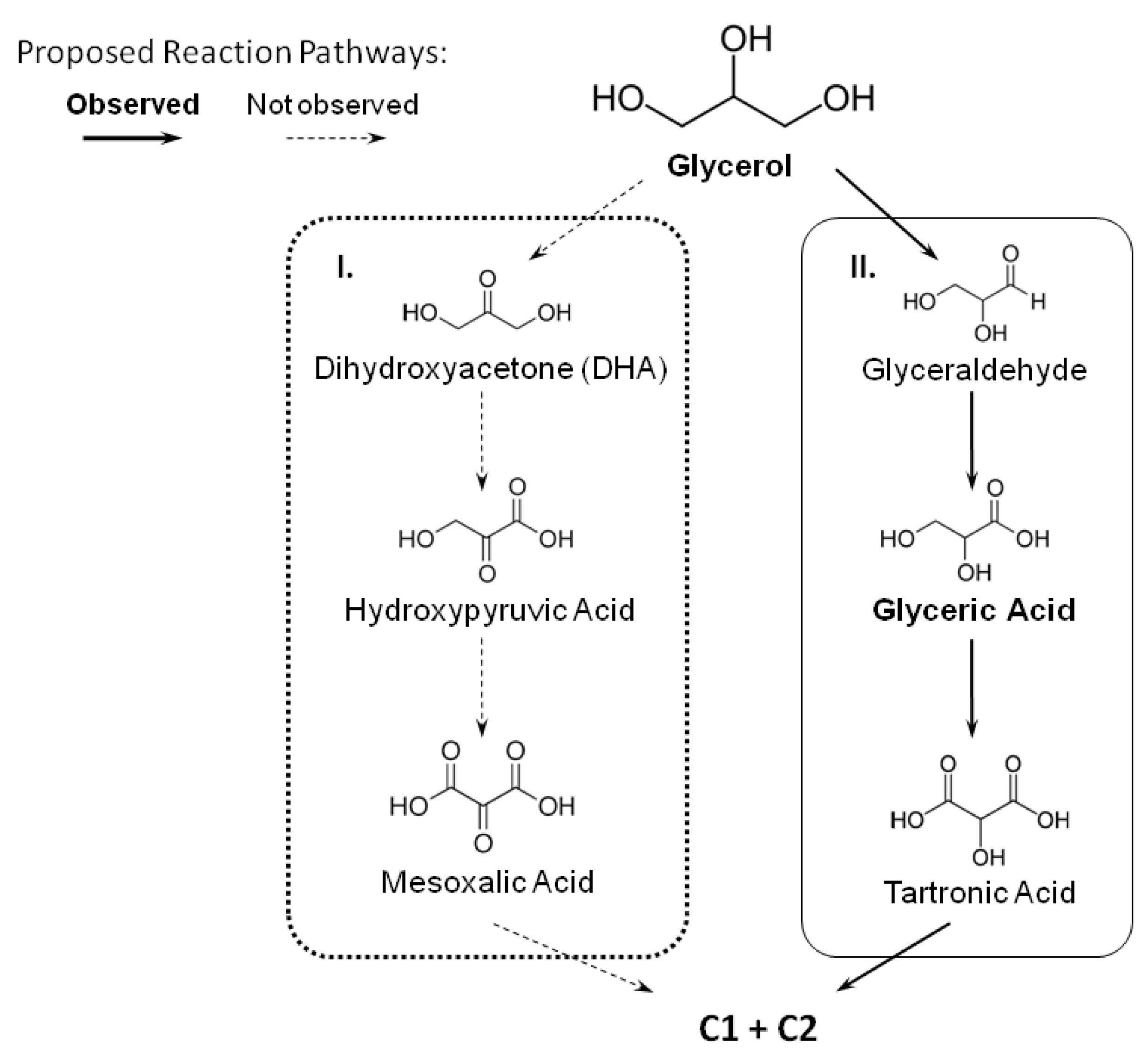 Nanomaterials 13 01173 g008