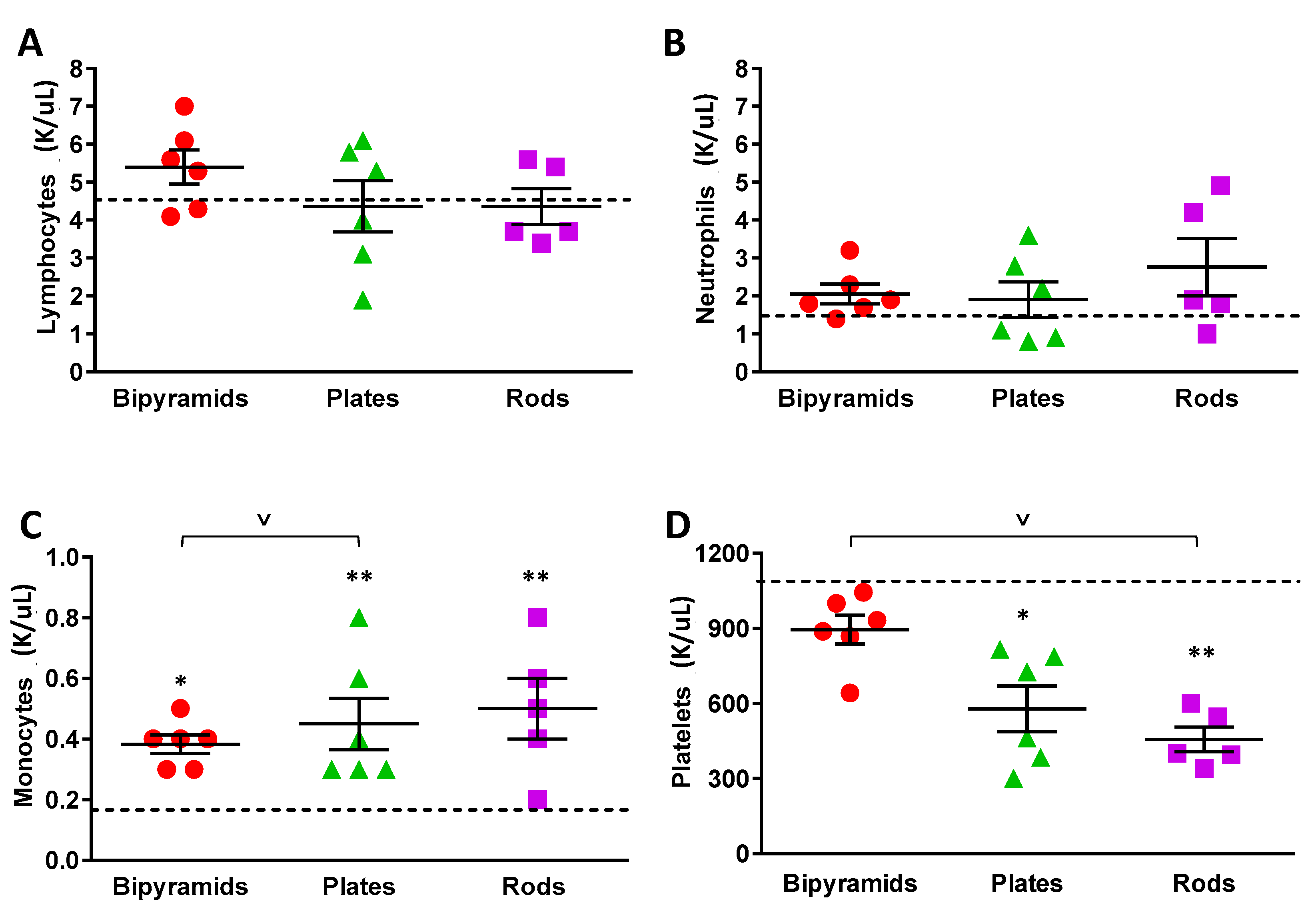 Nanomaterials 13 01174 g005 Nanomaterials 13 01174 g005