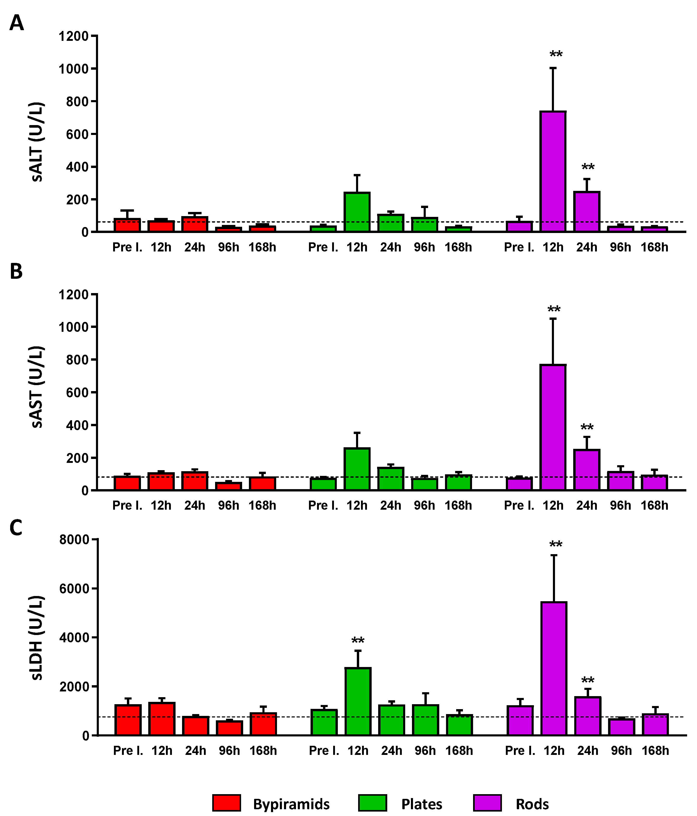 Nanomaterials 13 01174 g006 Nanomaterials 13 01174 g006