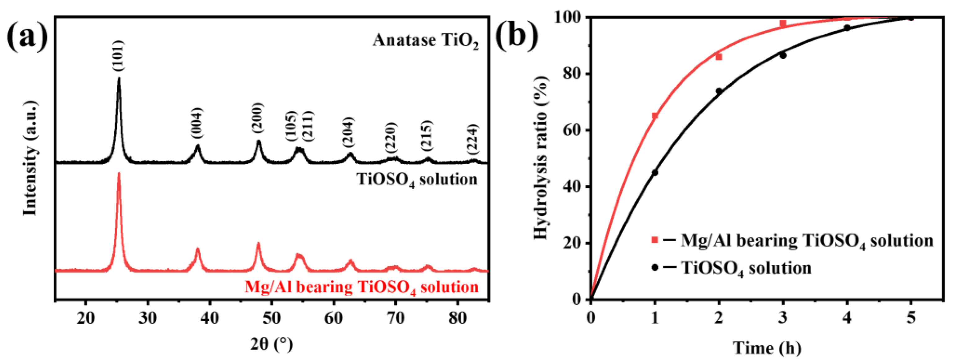 Nanomaterials 13 01179 g001 Nanomaterials 13 01179 g001