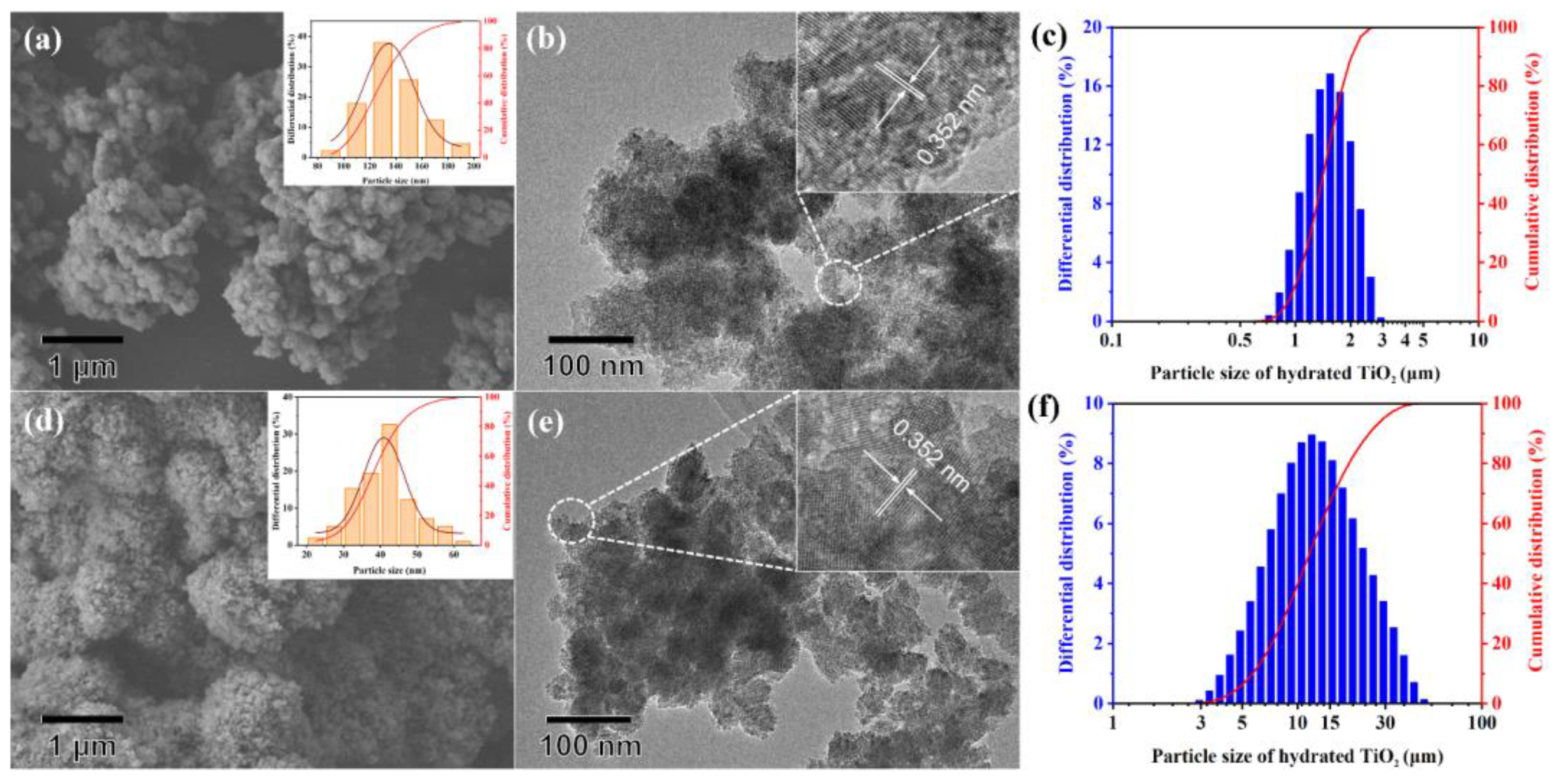 Nanomaterials 13 01179 g002 Nanomaterials 13 01179 g002
