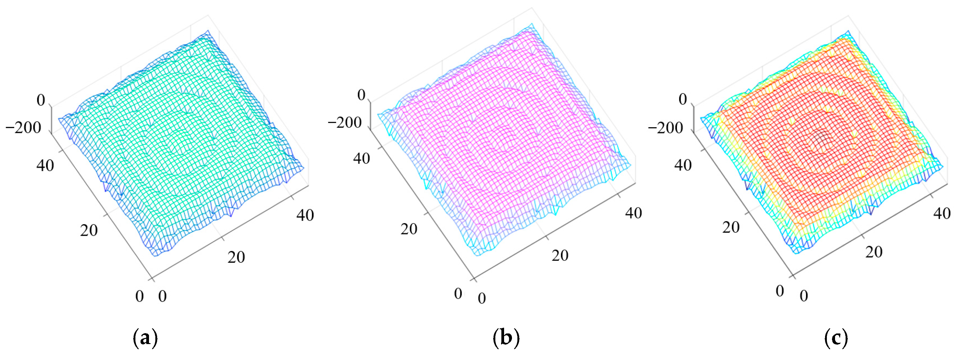 Nanomaterials 13 01180 g001 550