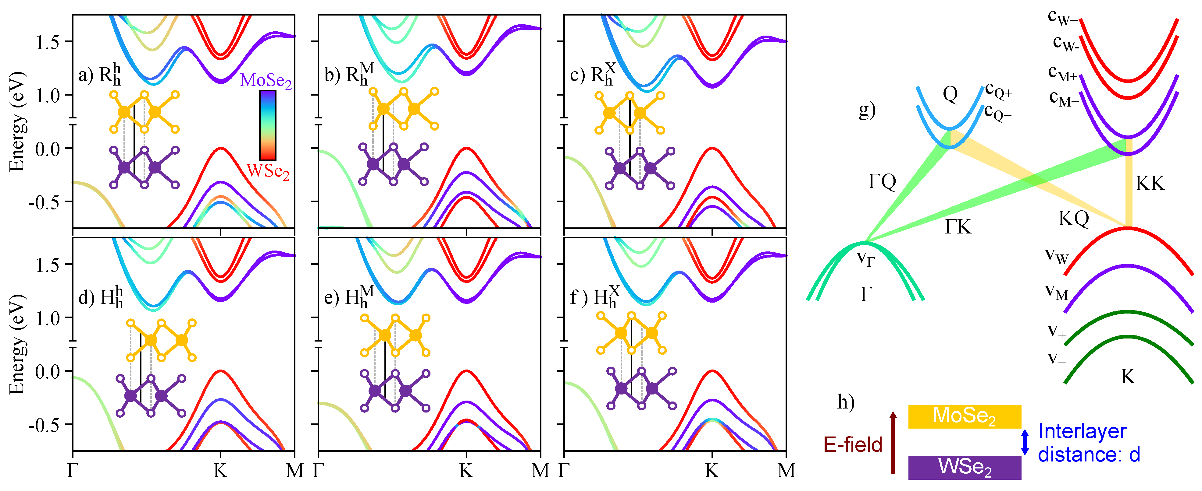 Nanomaterials 13 01187 g001