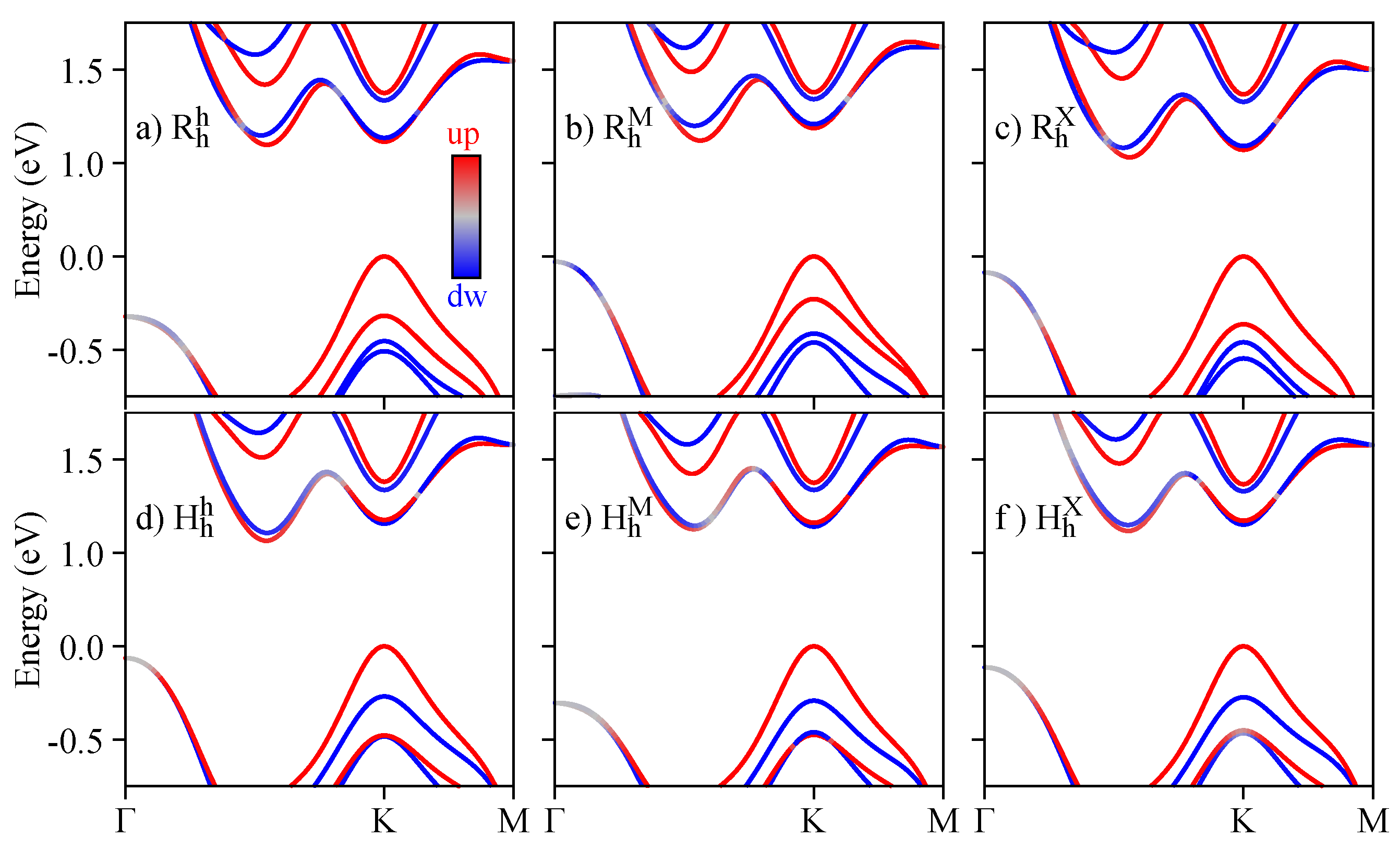 Nanomaterials 13 01187 g002