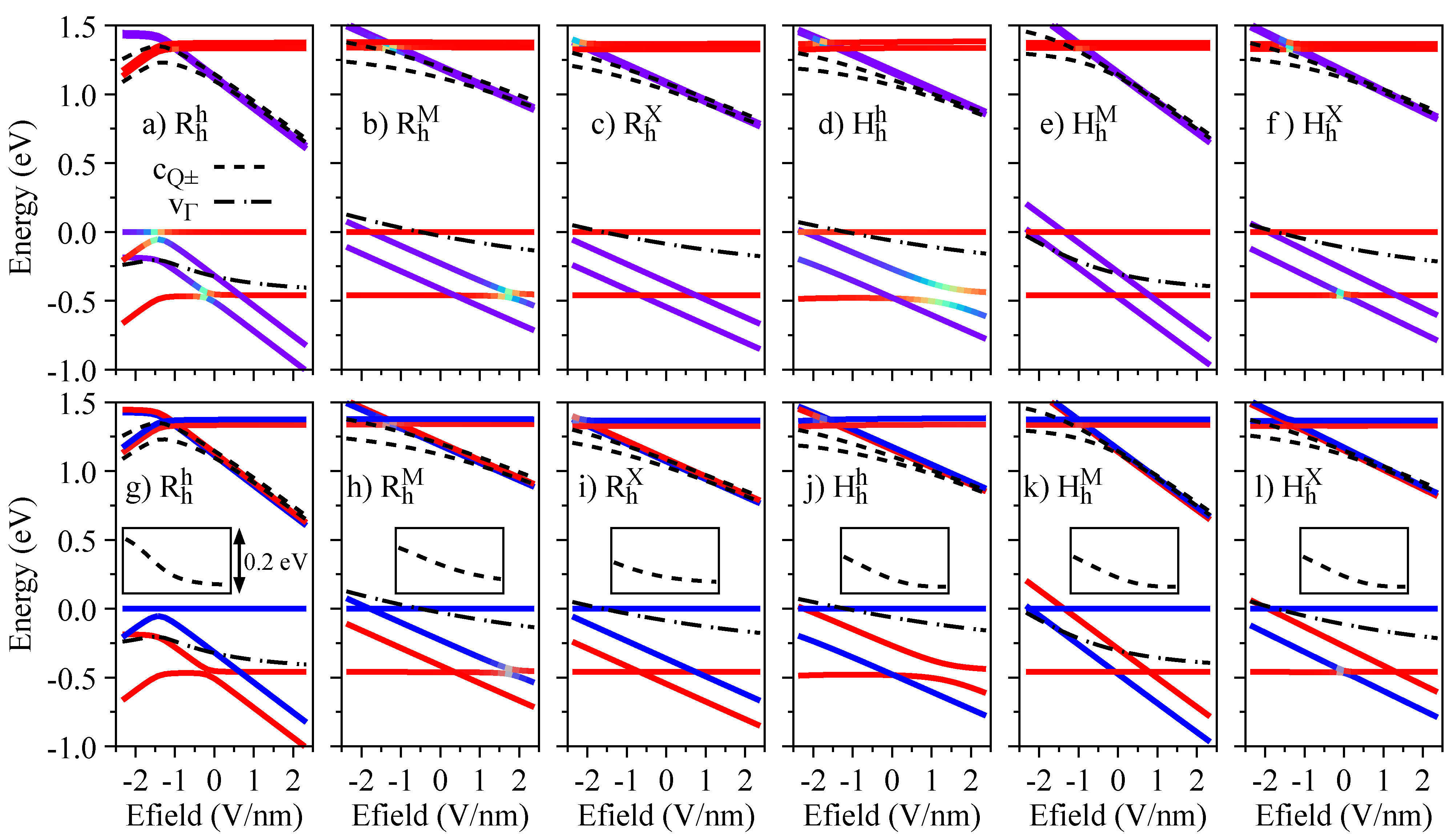 Nanomaterials 13 01187 g003