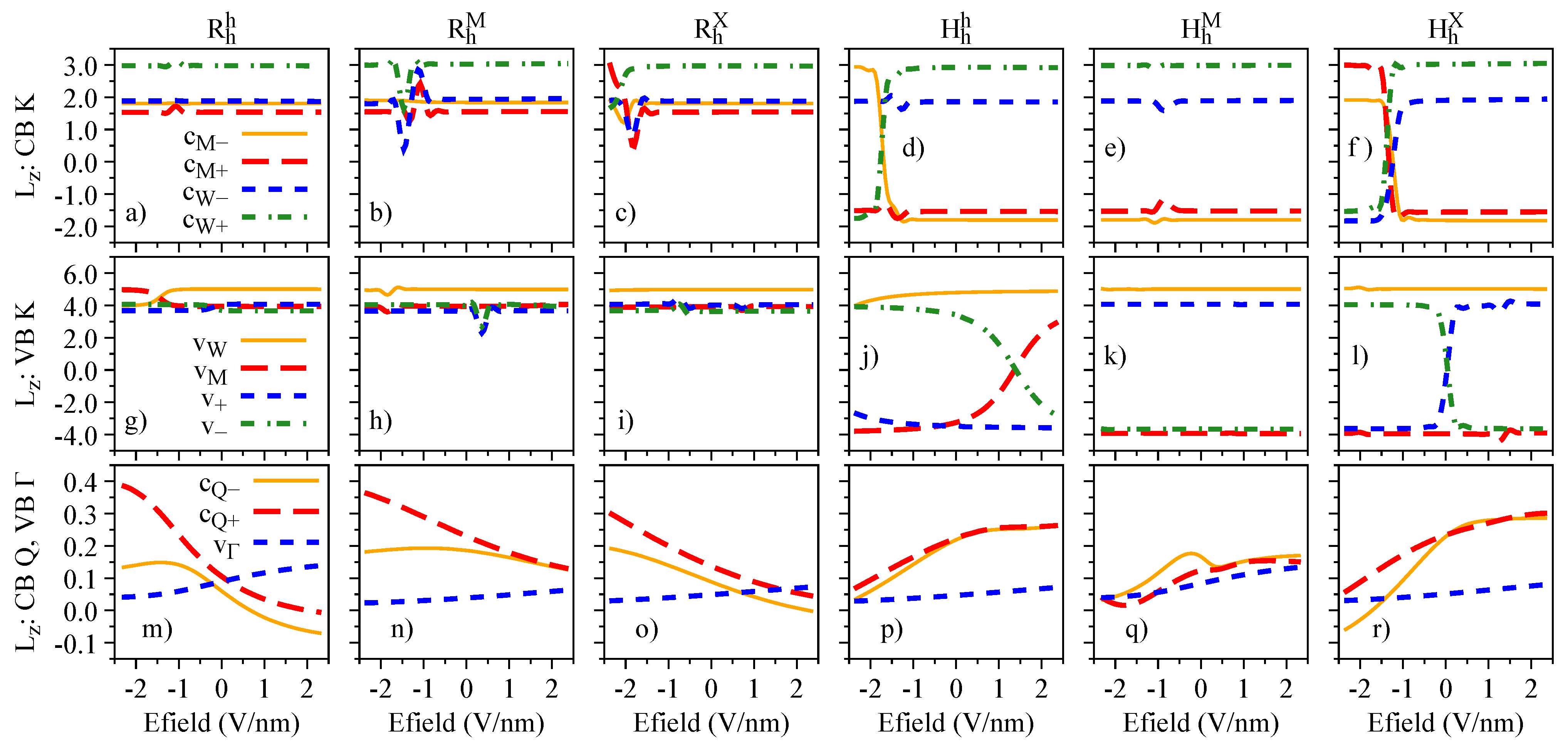 Nanomaterials 13 01187 g005