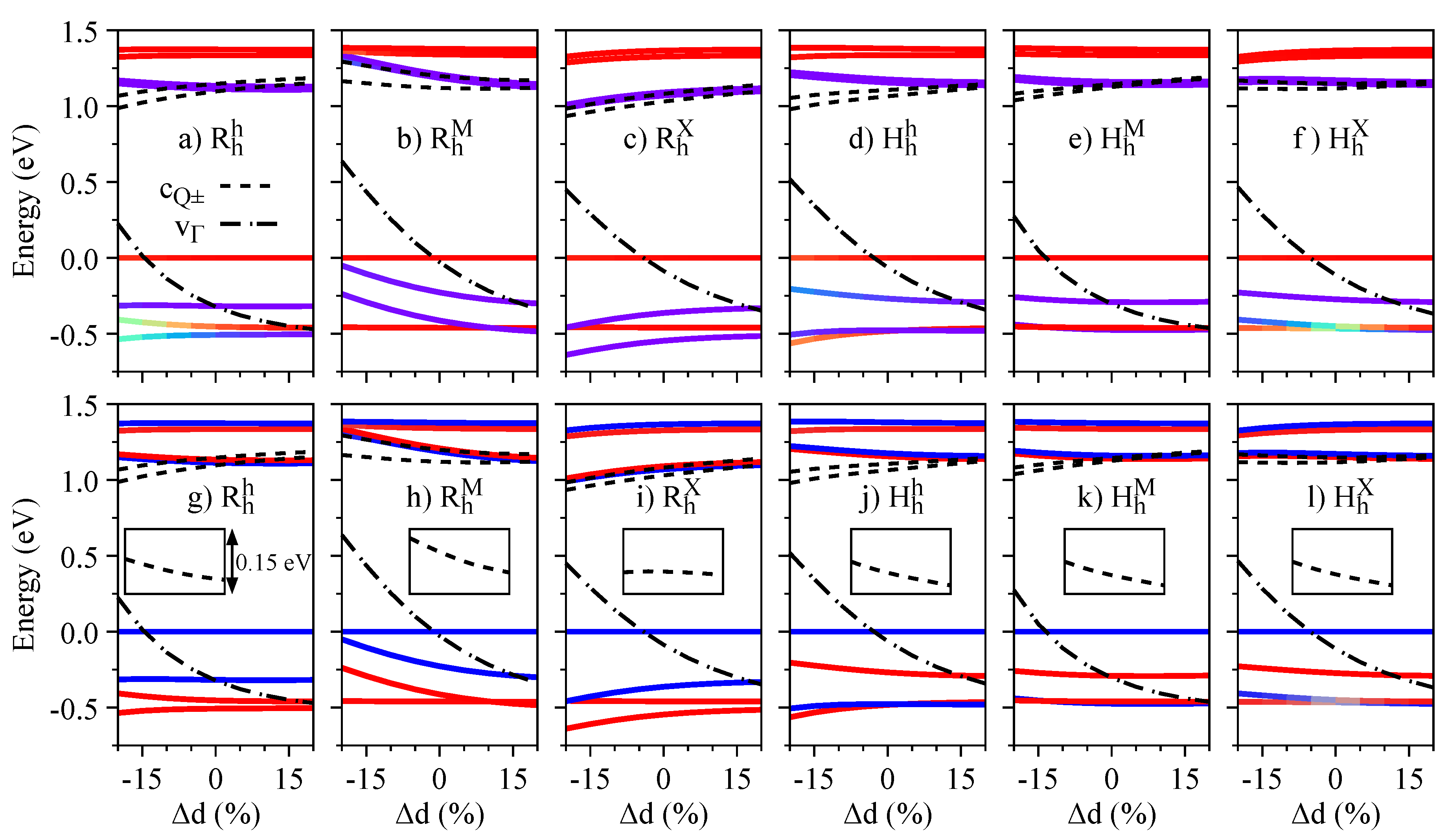 Nanomaterials 13 01187 g007