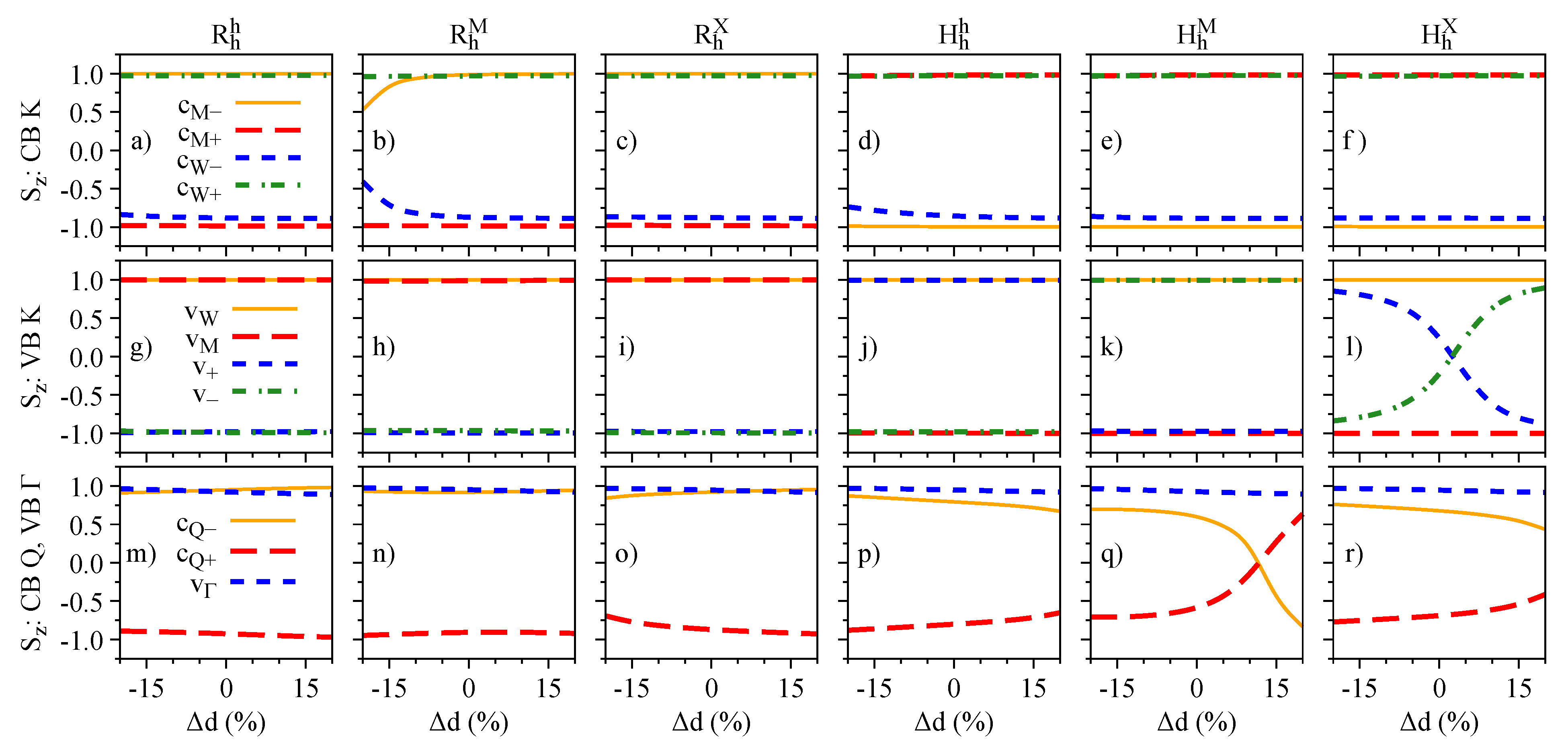 Nanomaterials 13 01187 g008