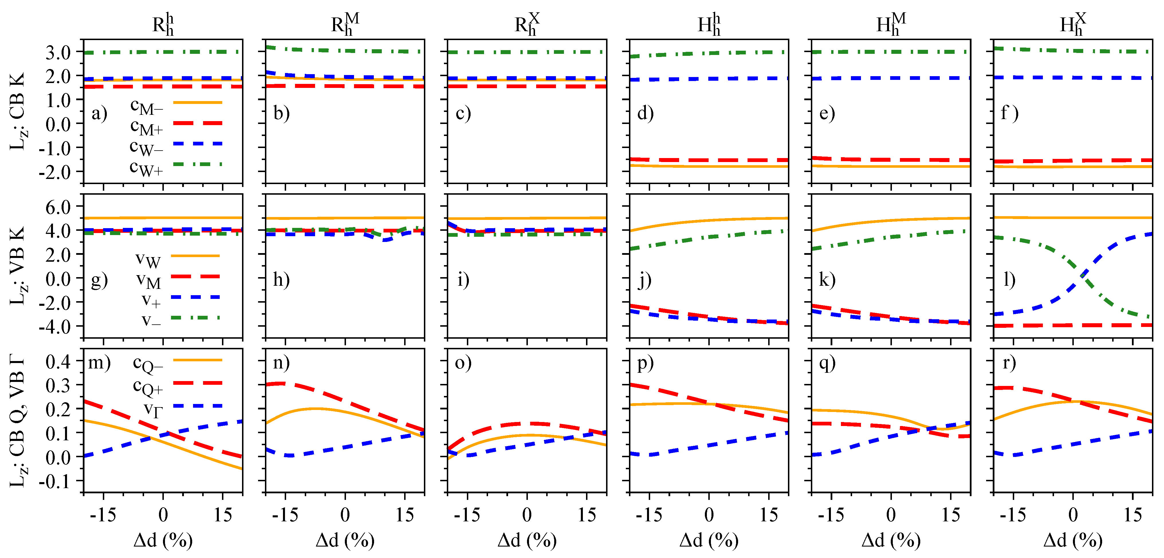 Nanomaterials 13 01187 g009