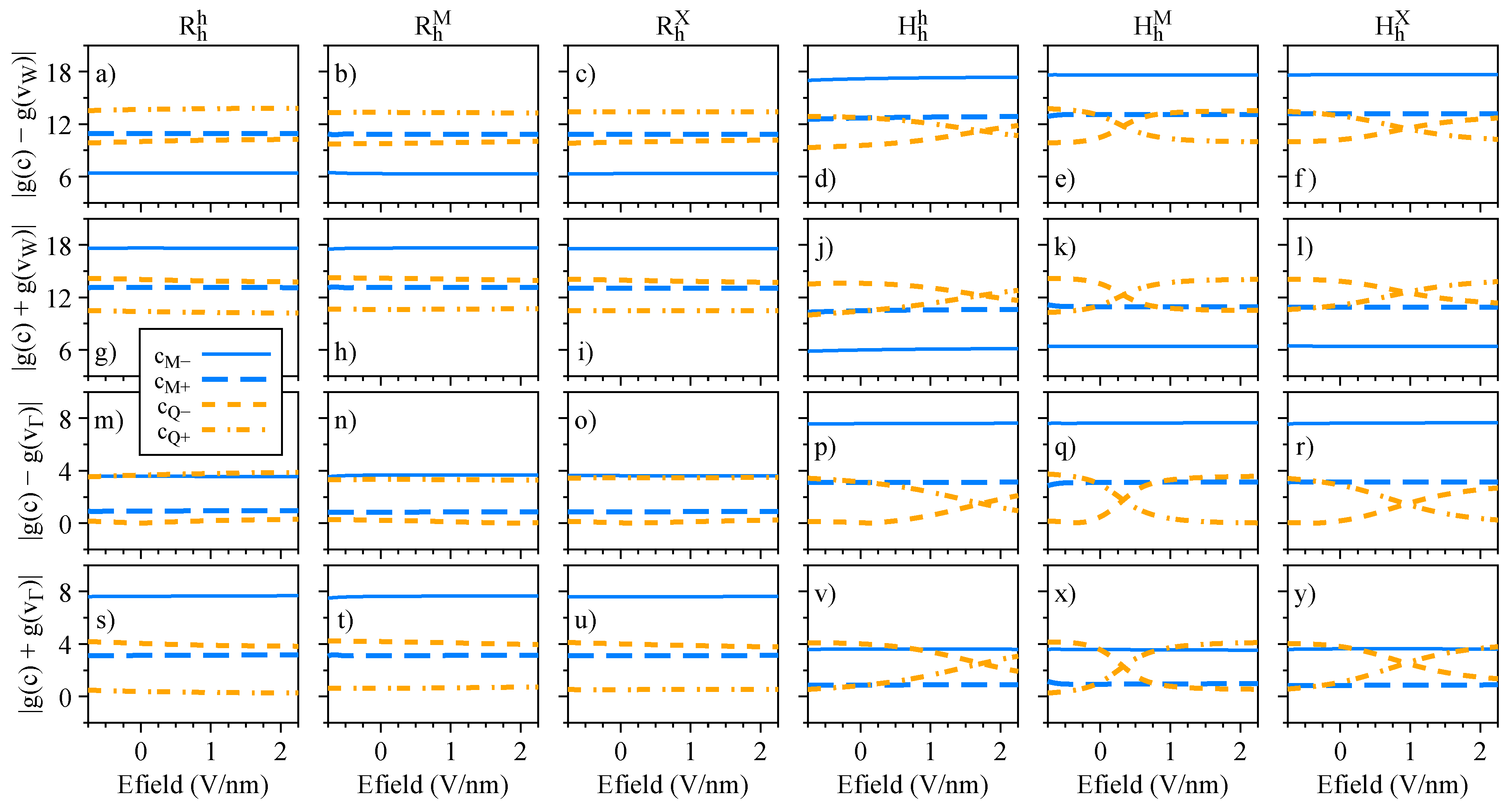 Nanomaterials 13 01187 g014