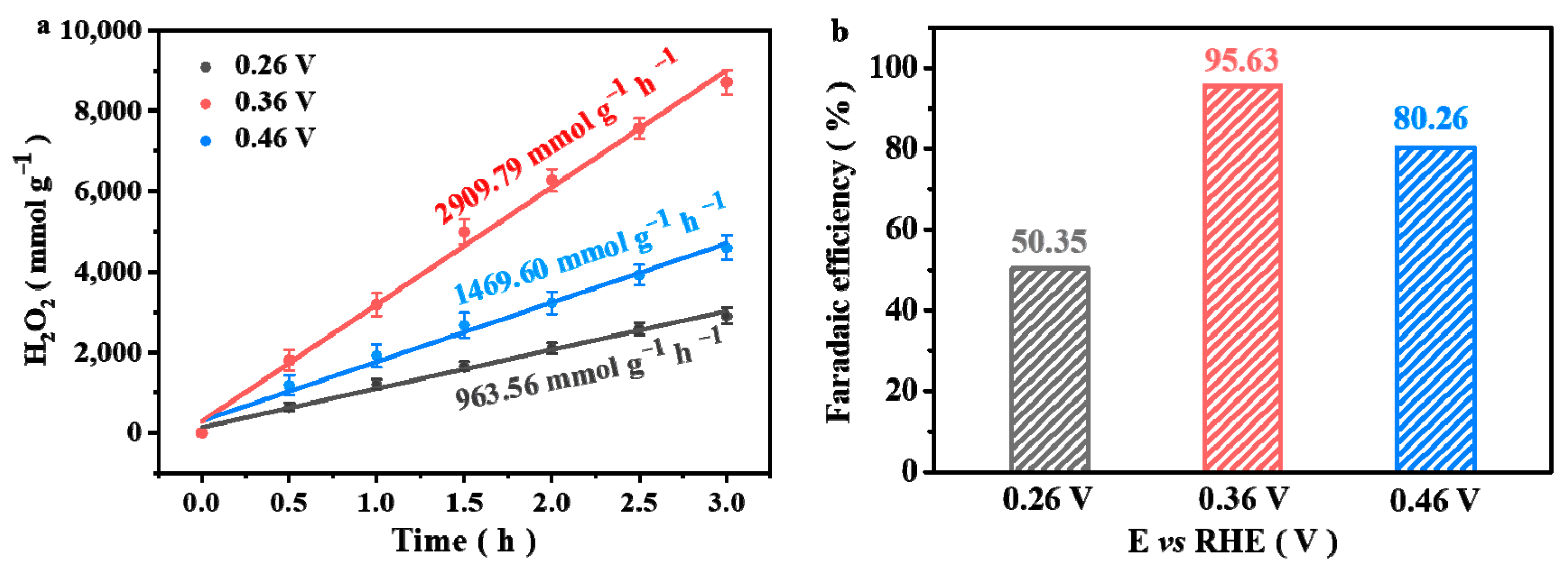 Nanomaterials 13 01188 g003