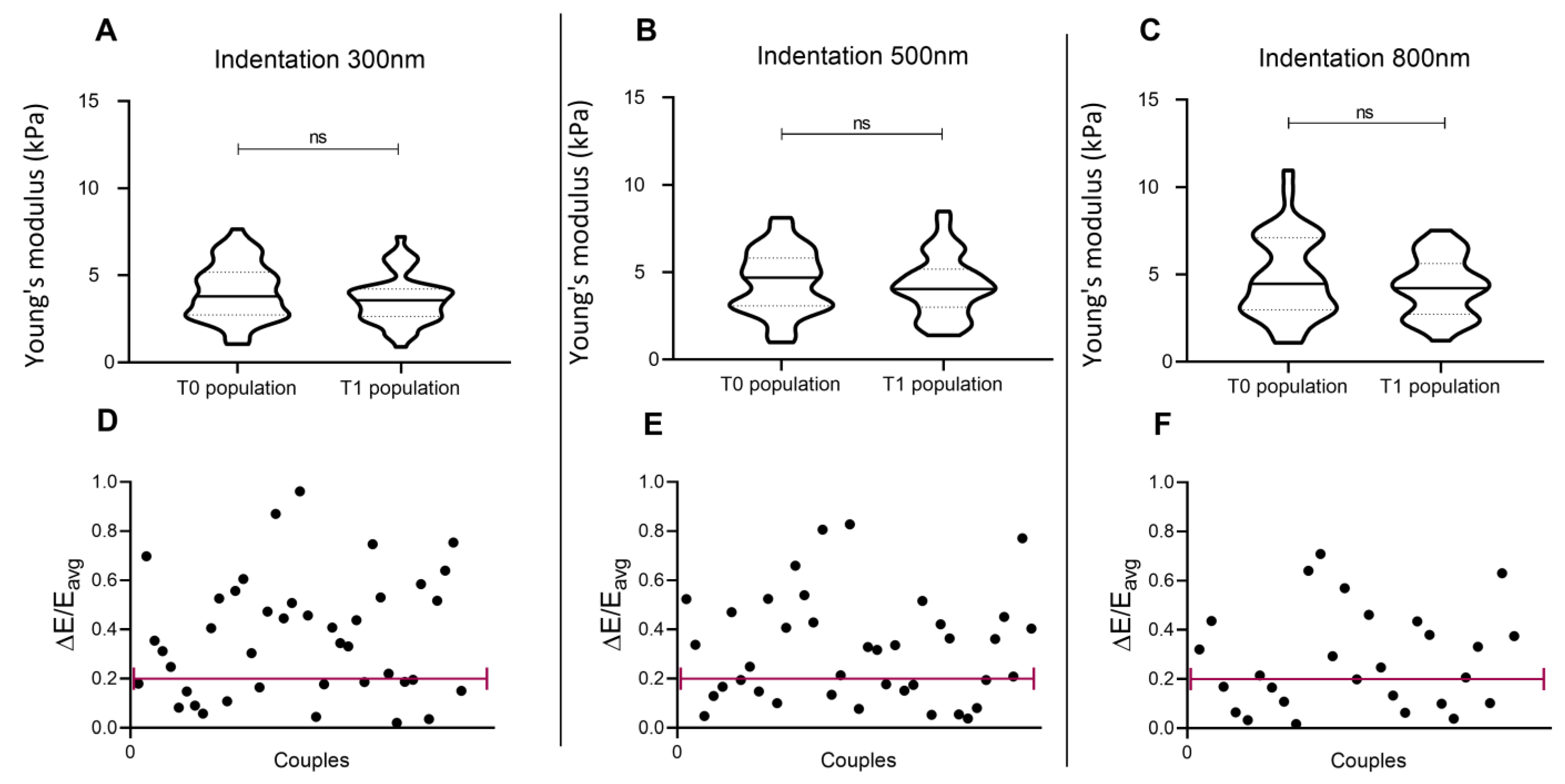 Nanomaterials 13 01190 g005