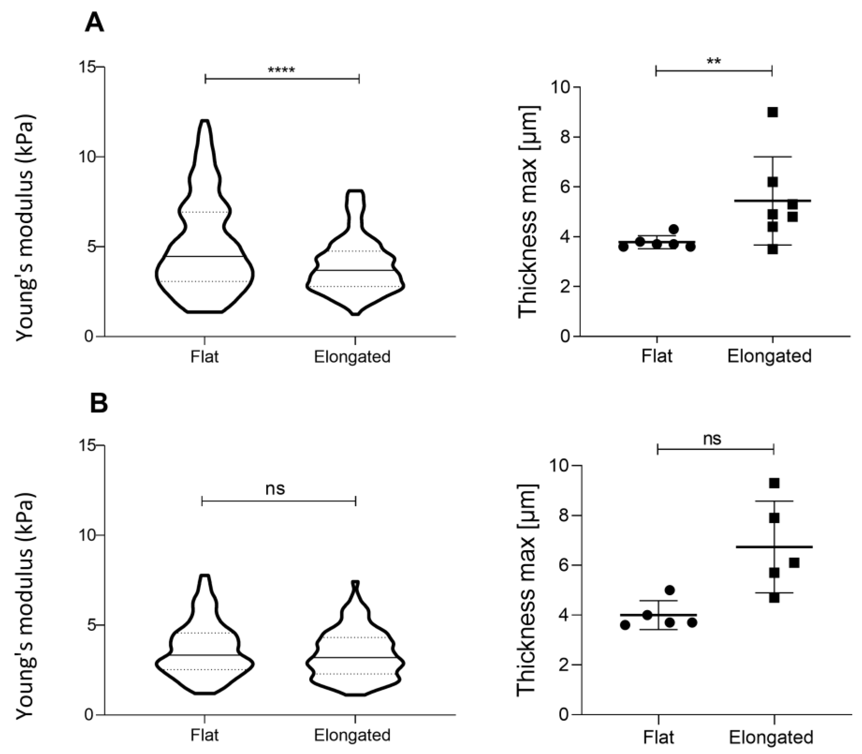 Nanomaterials 13 01190 g009