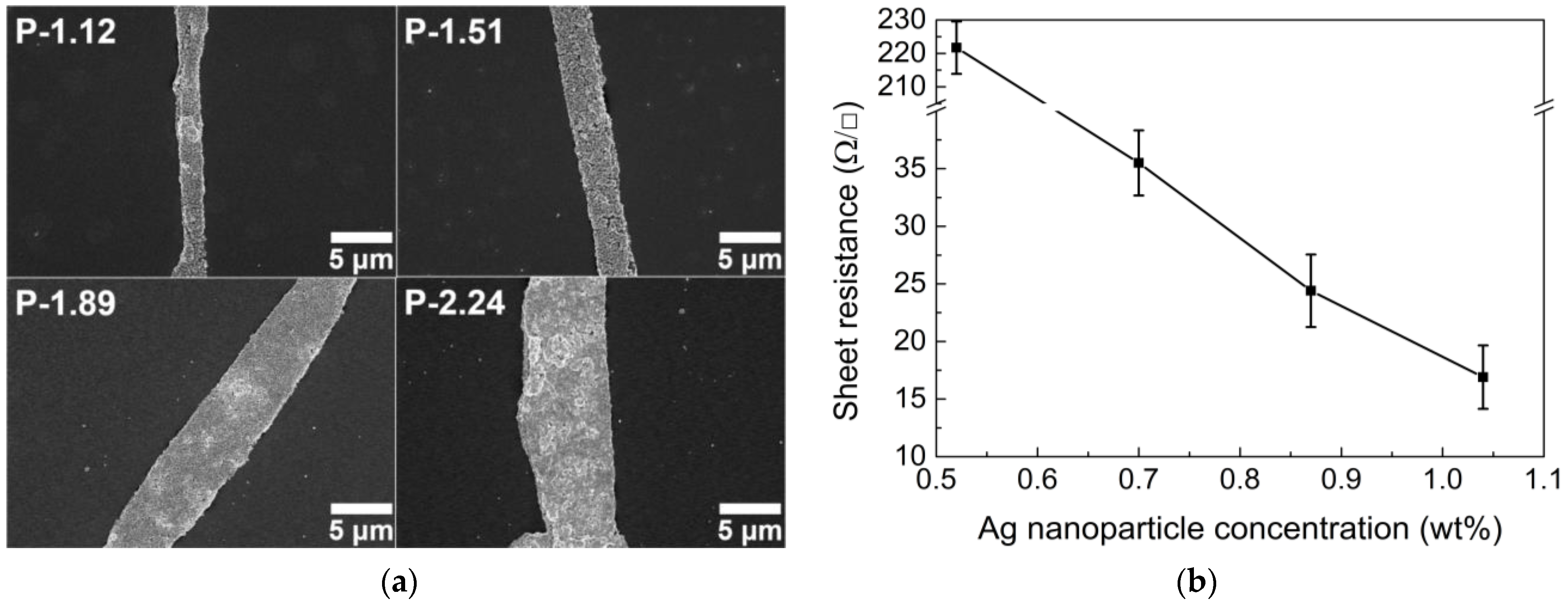 Nanomaterials 13 01191 g003 Nanomaterials 13 01191 g003