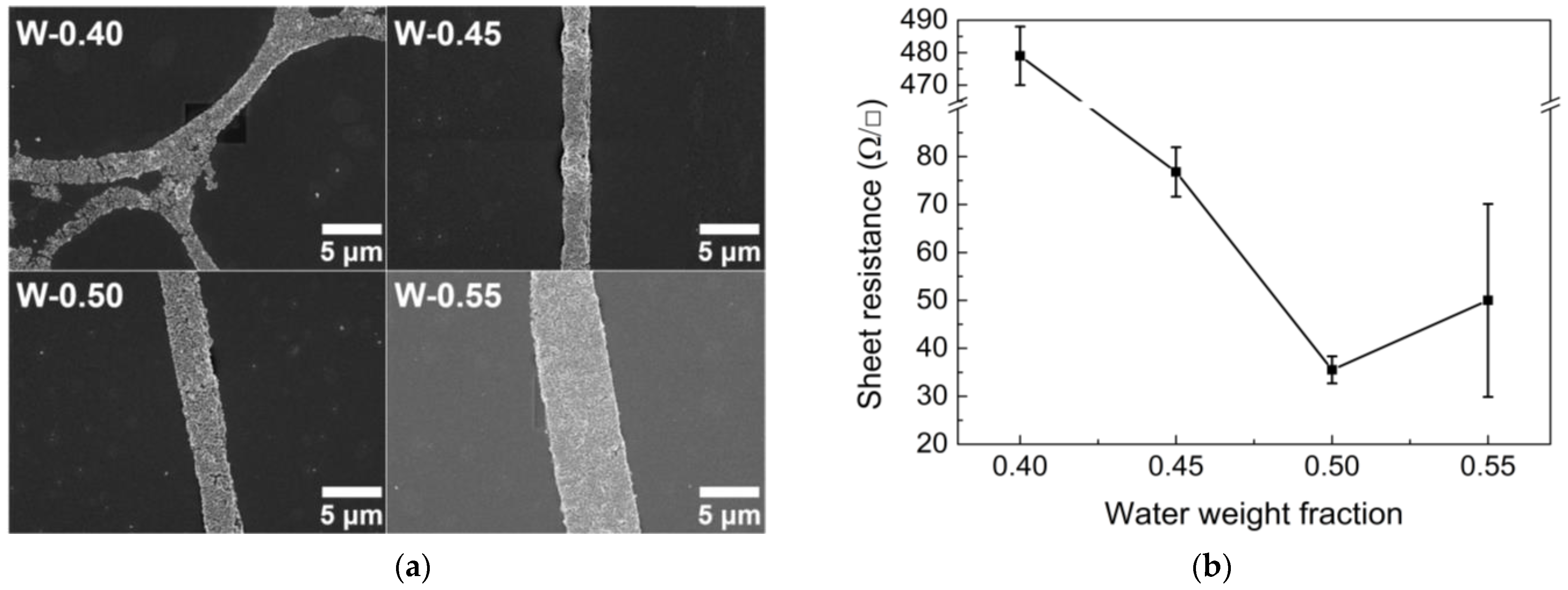 Nanomaterials 13 01191 g005 Nanomaterials 13 01191 g005