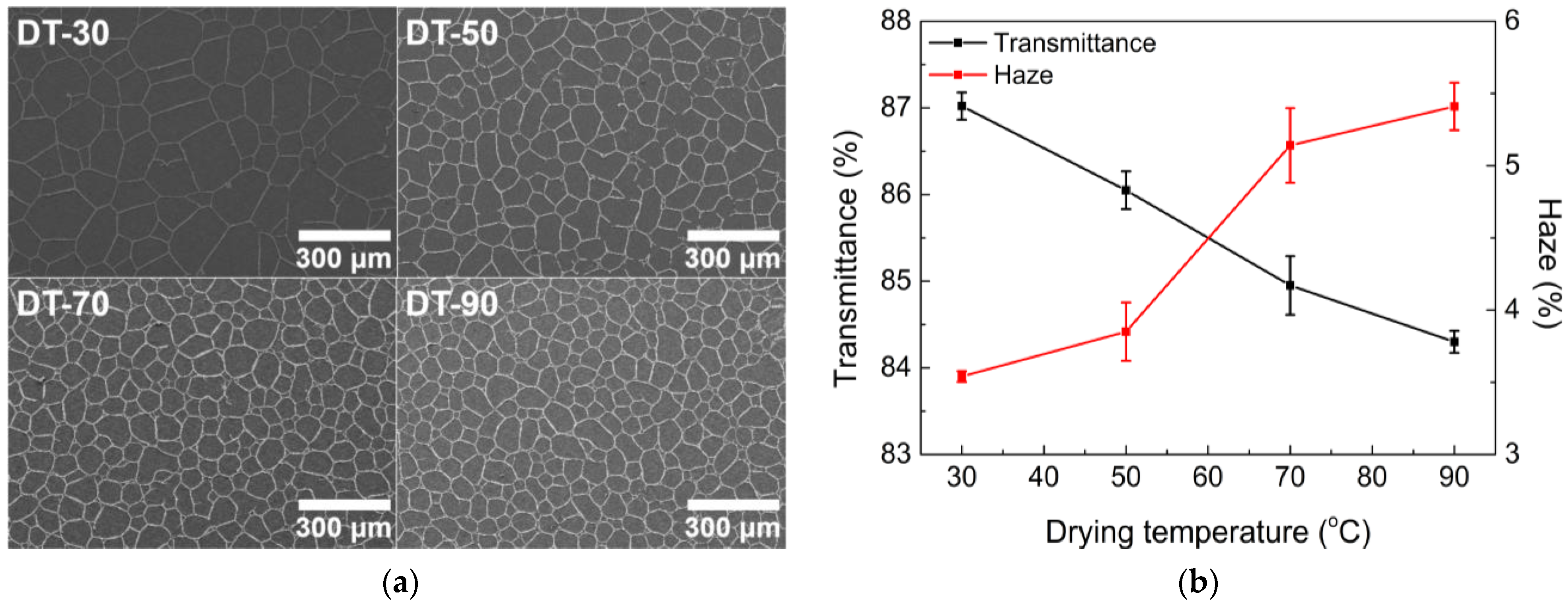 Nanomaterials 13 01191 g008 Nanomaterials 13 01191 g008