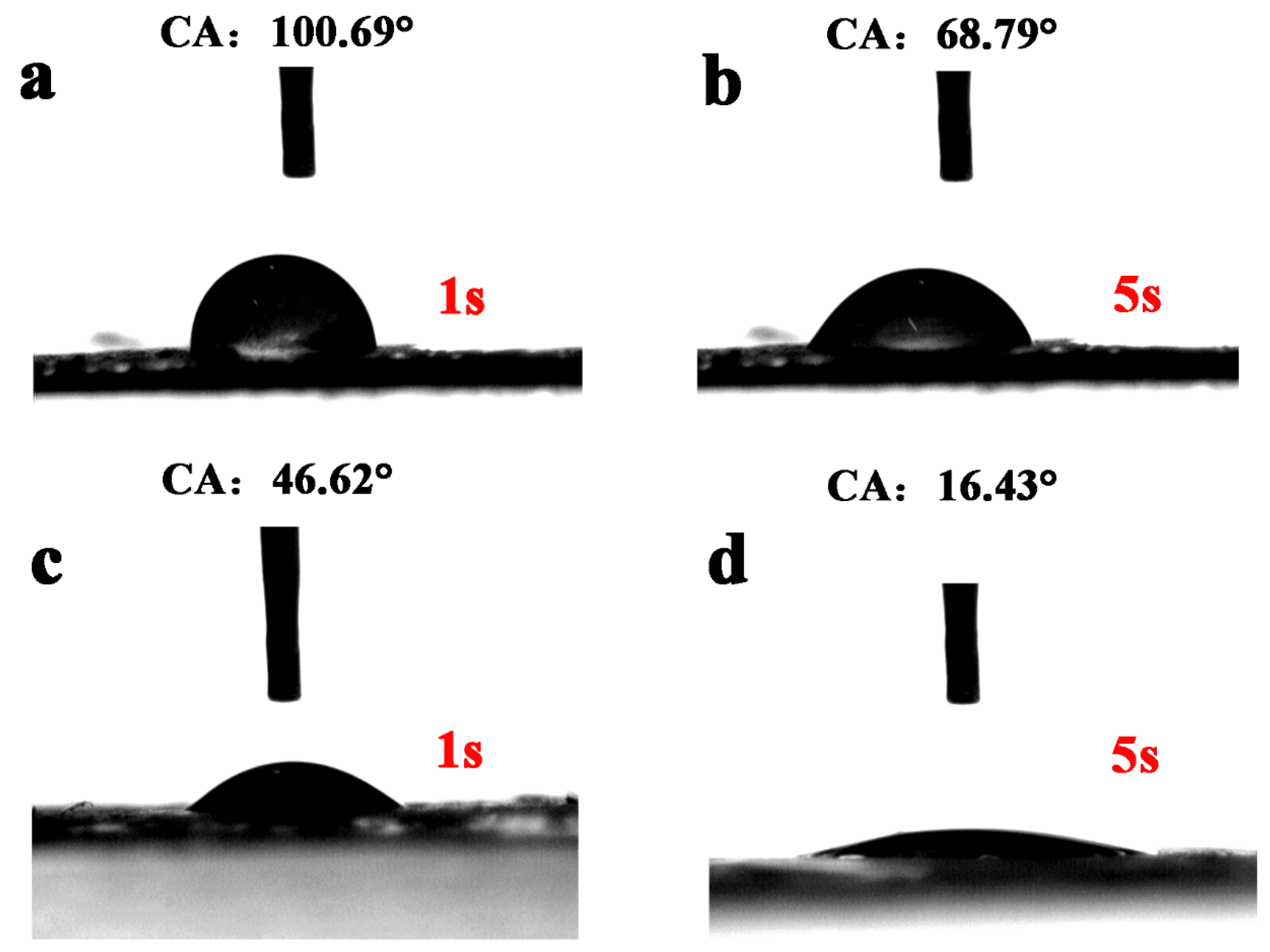 Nanomaterials 13 01192 g003 Nanomaterials 13 01192 g003