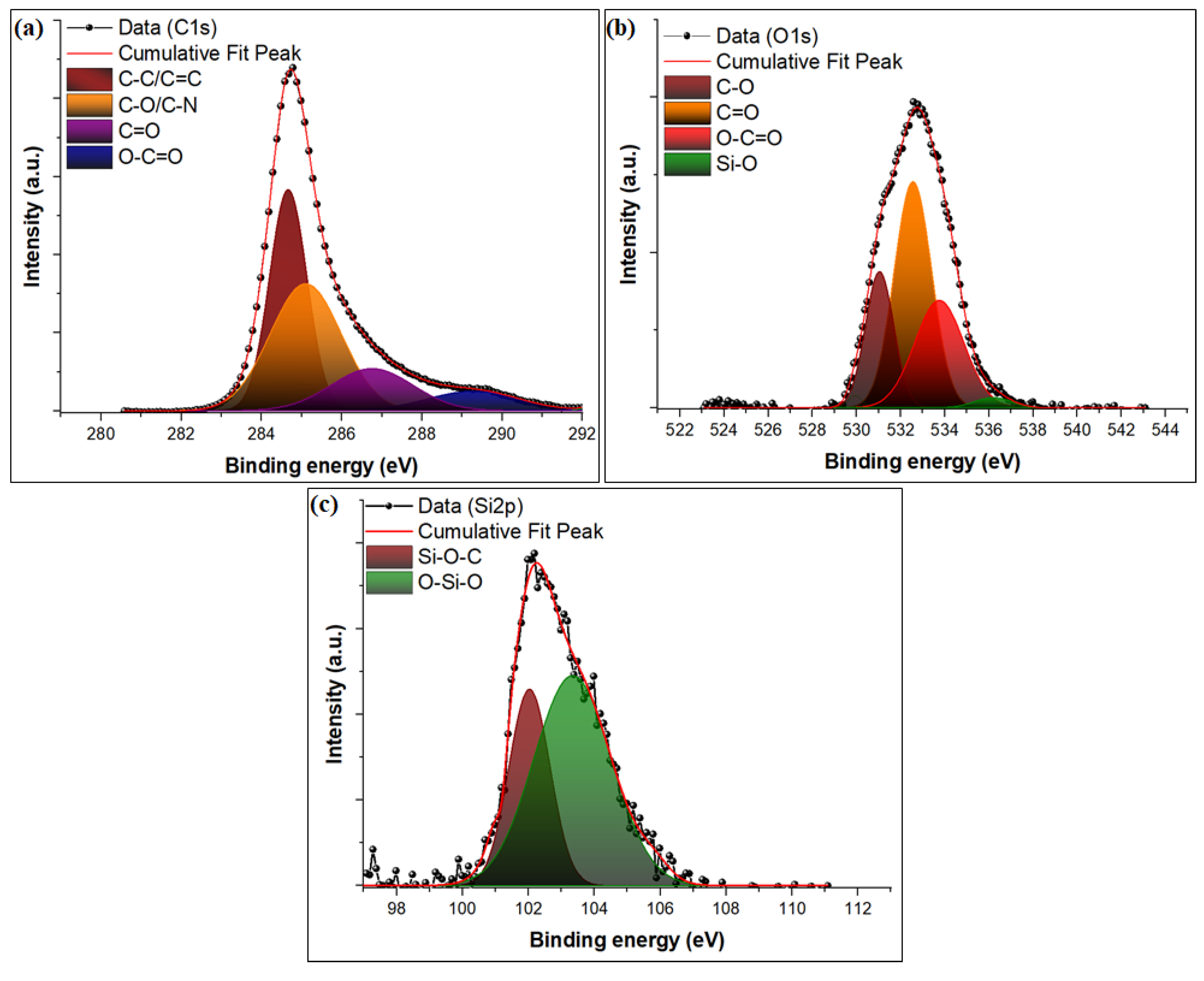 Nanomaterials 13 01193 g003 Nanomaterials 13 01193 g003