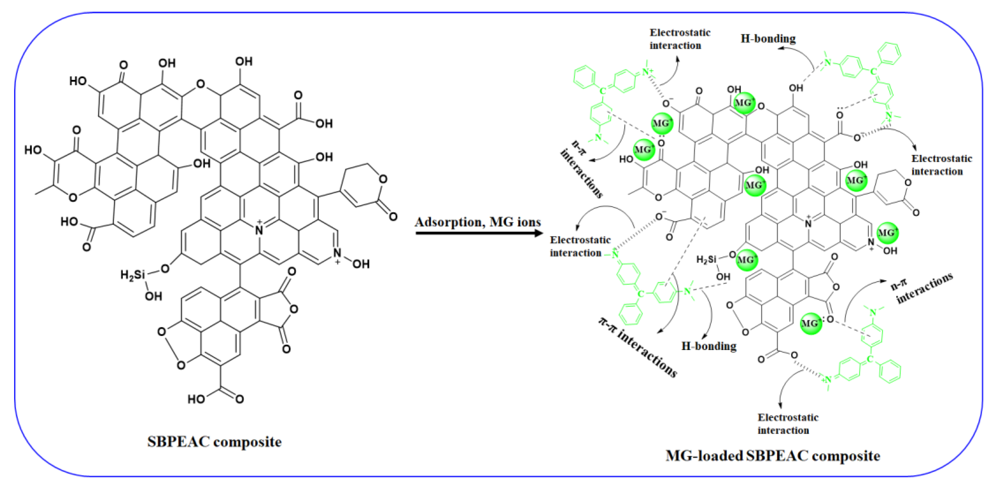 Nanomaterials 13 01193 g005 Nanomaterials 13 01193 g005