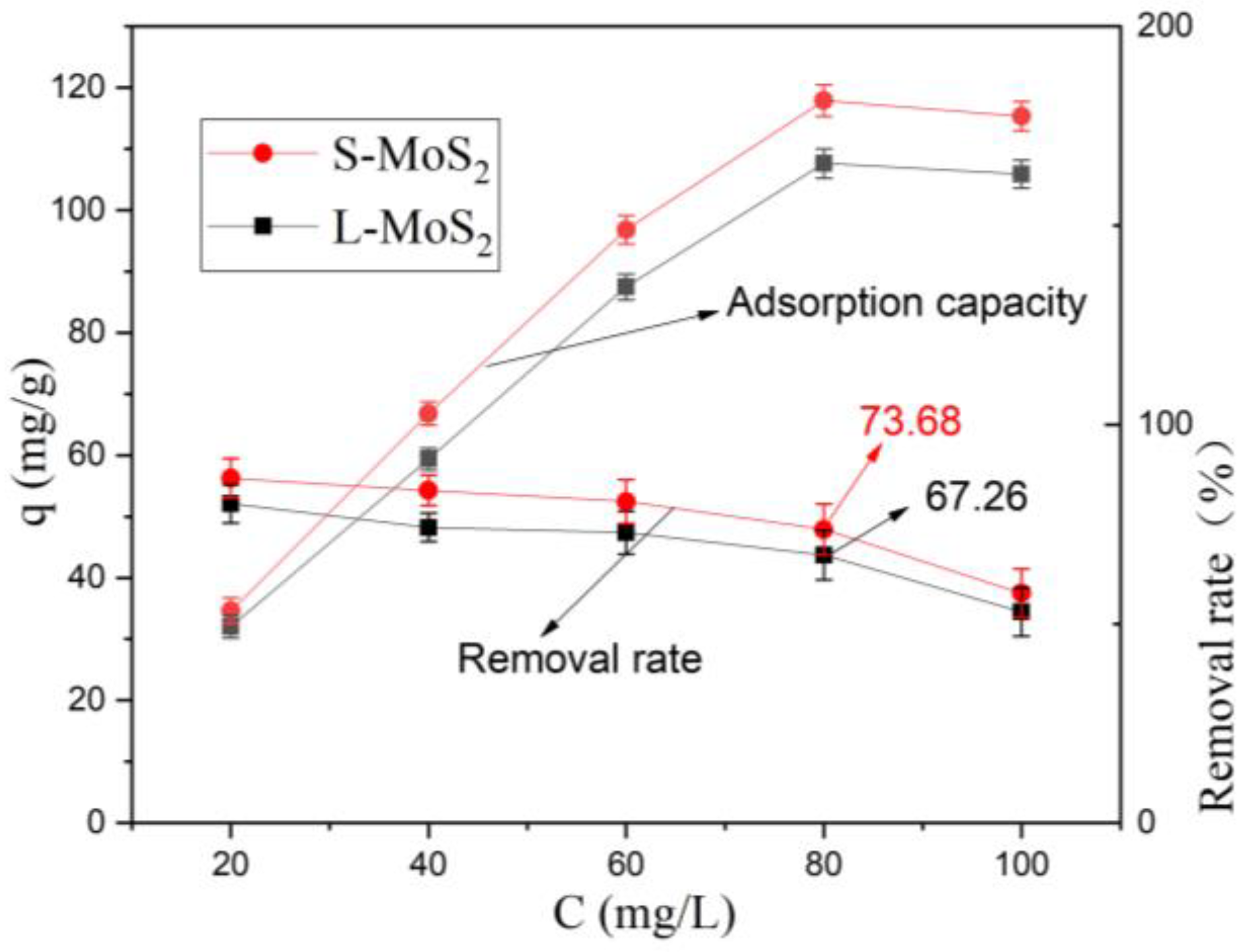 Nanomaterials 13 01194 g006 Nanomaterials 13 01194 g006
