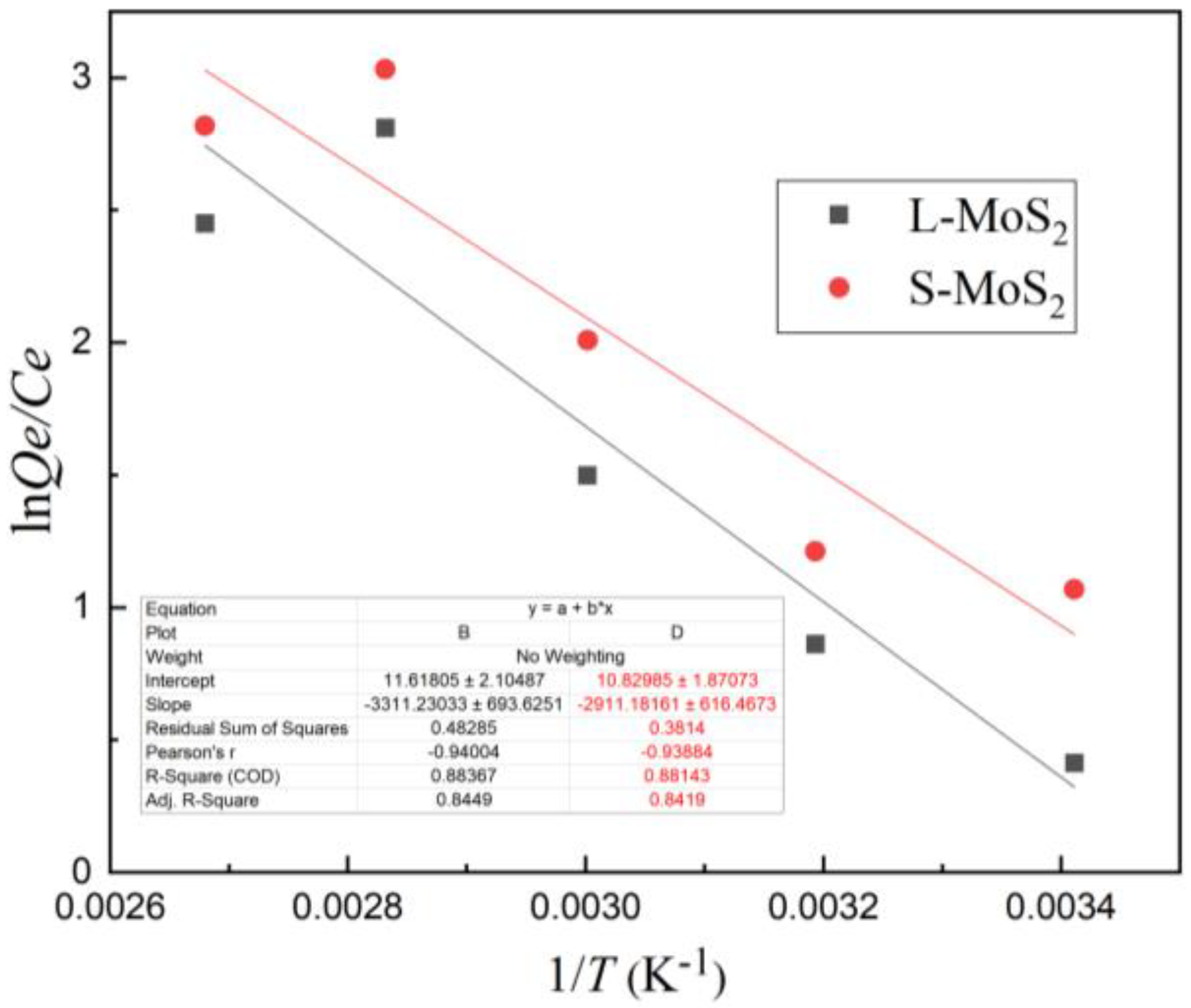 Nanomaterials 13 01194 g010 Nanomaterials 13 01194 g010