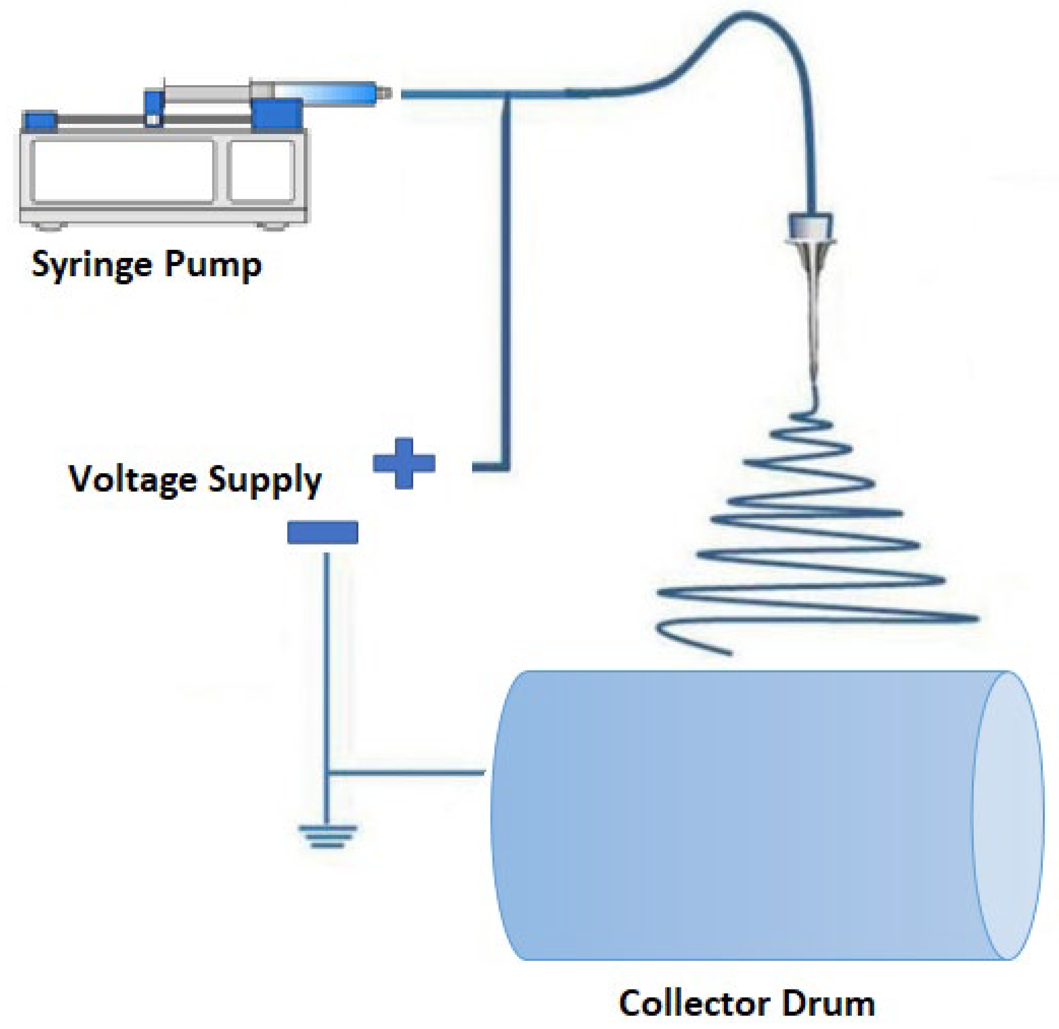 Nanomaterials 13 01195 g002 Nanomaterials 13 01195 g002