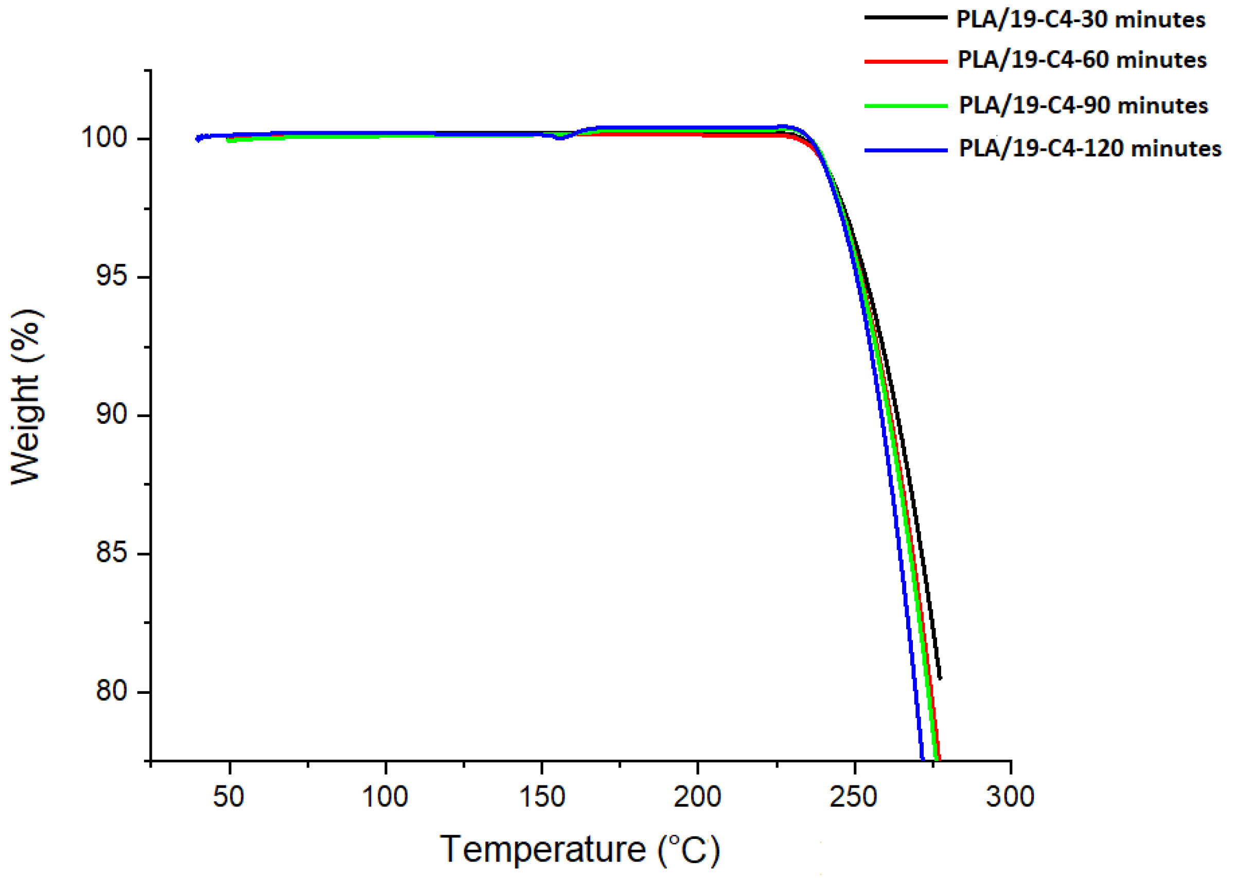 Nanomaterials 13 01195 g011 Nanomaterials 13 01195 g011