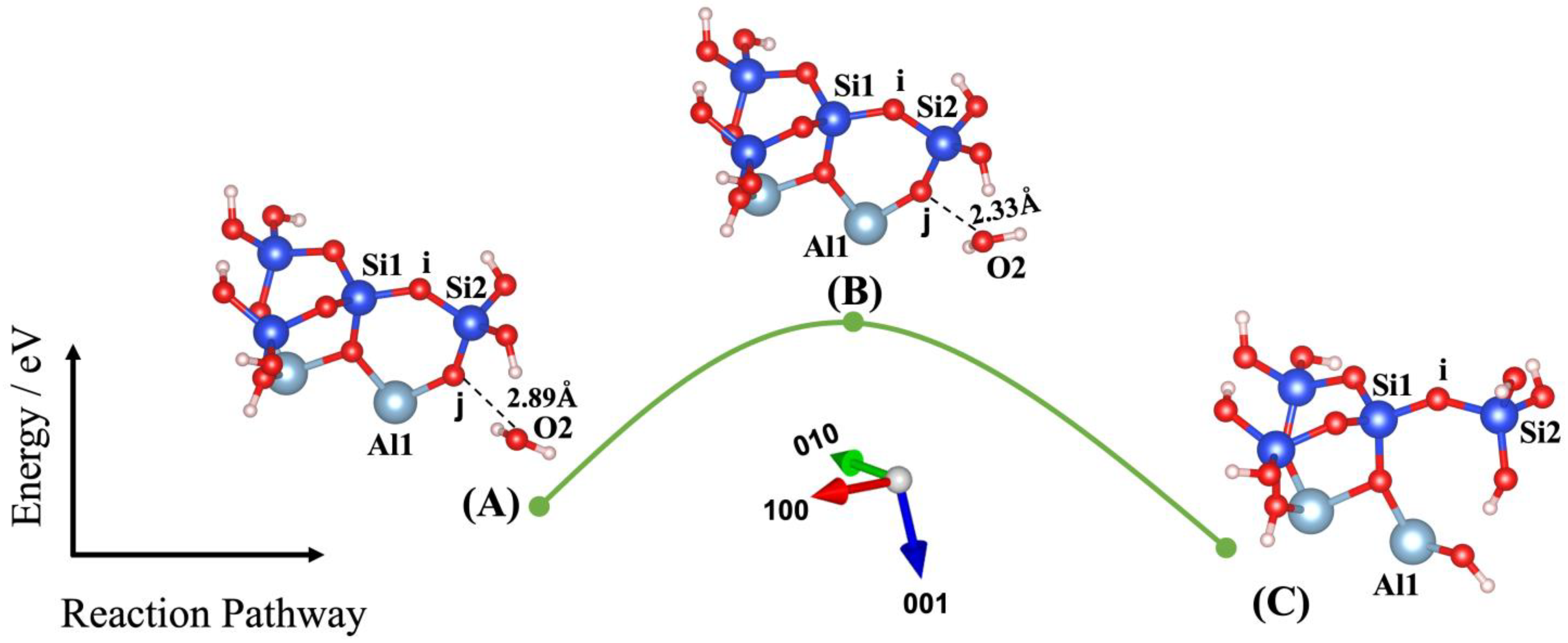 Nanomaterials 13 01196 g004