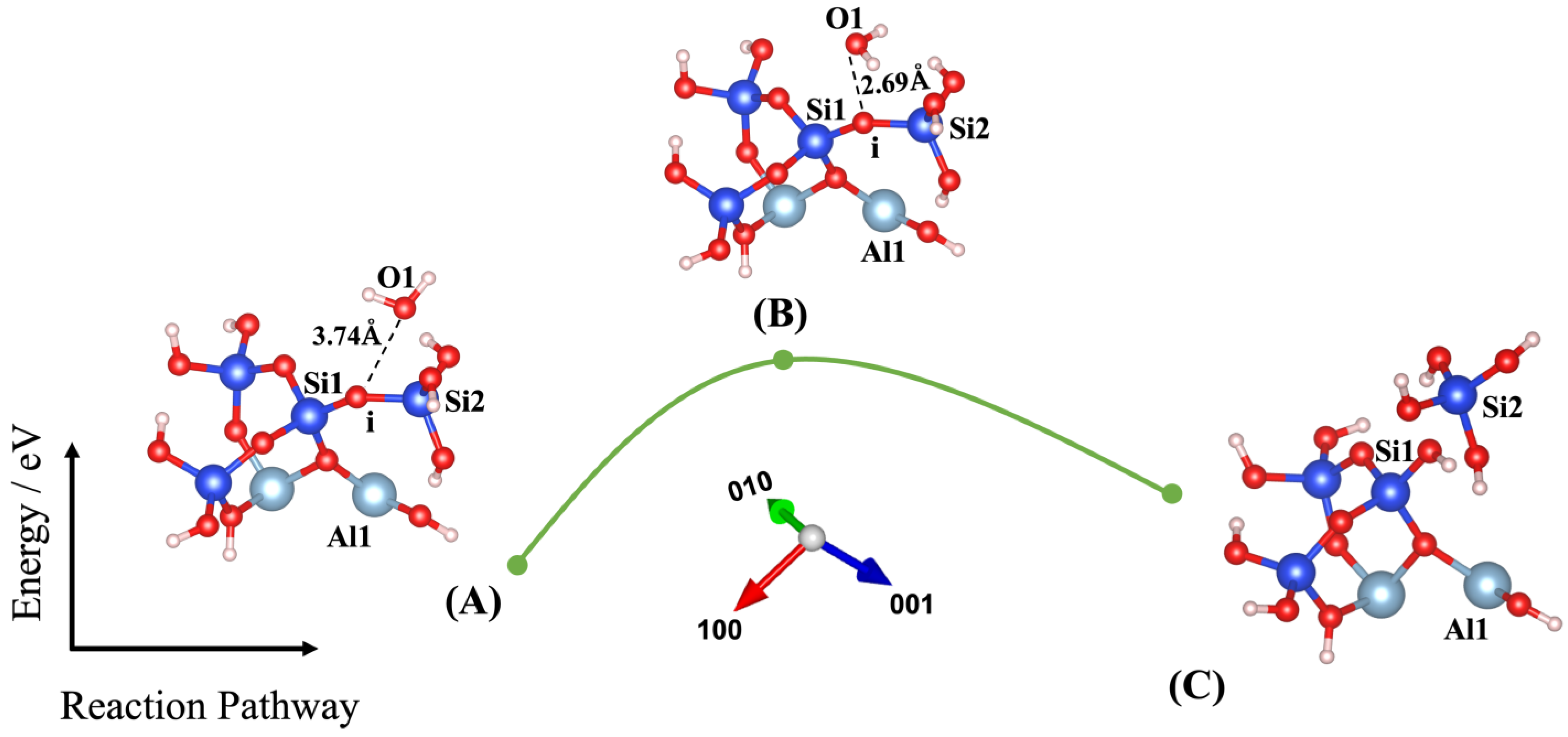 Nanomaterials 13 01196 g005