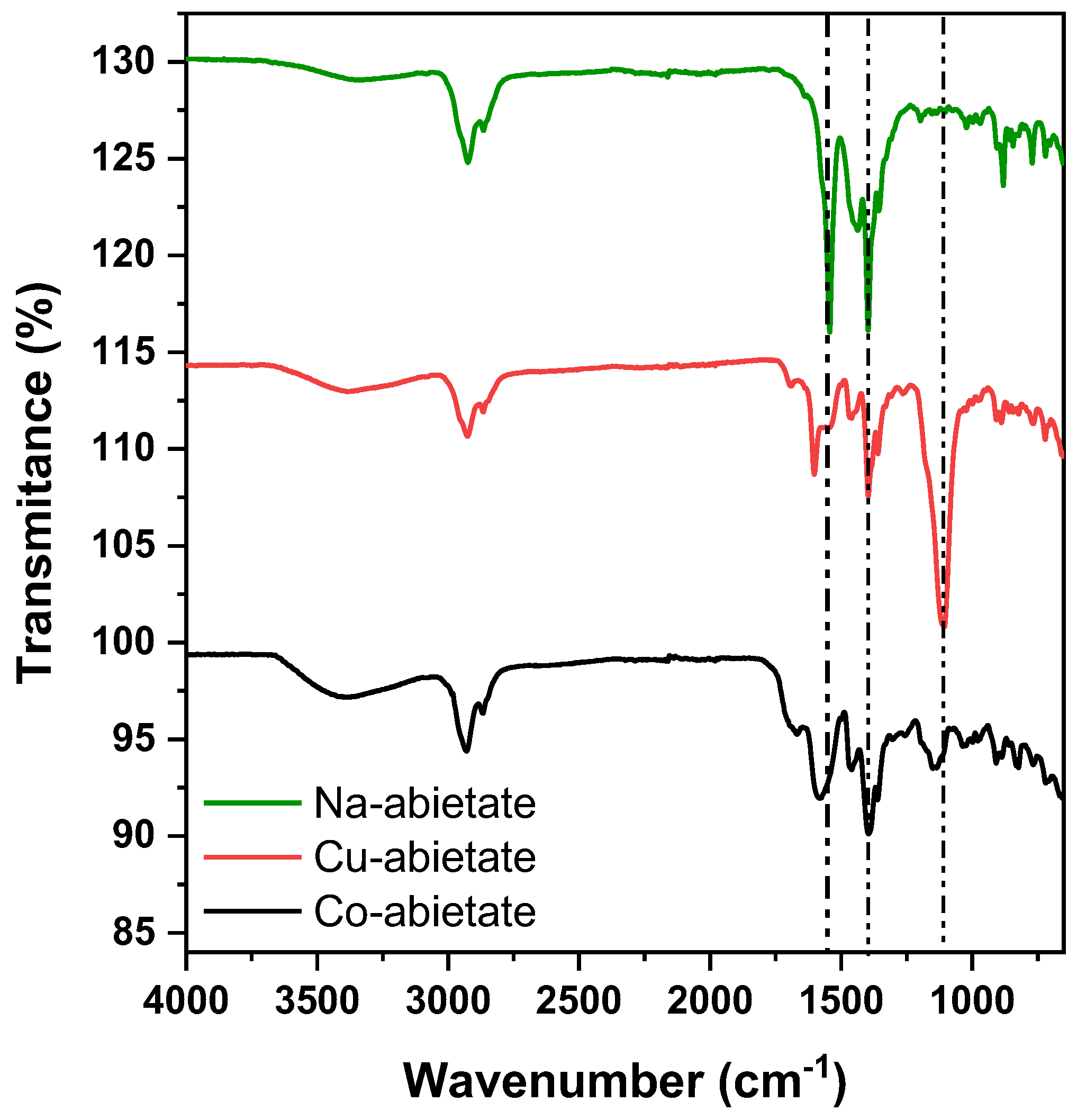 Nanomaterials 13 01202 g001 Nanomaterials 13 01202 g001