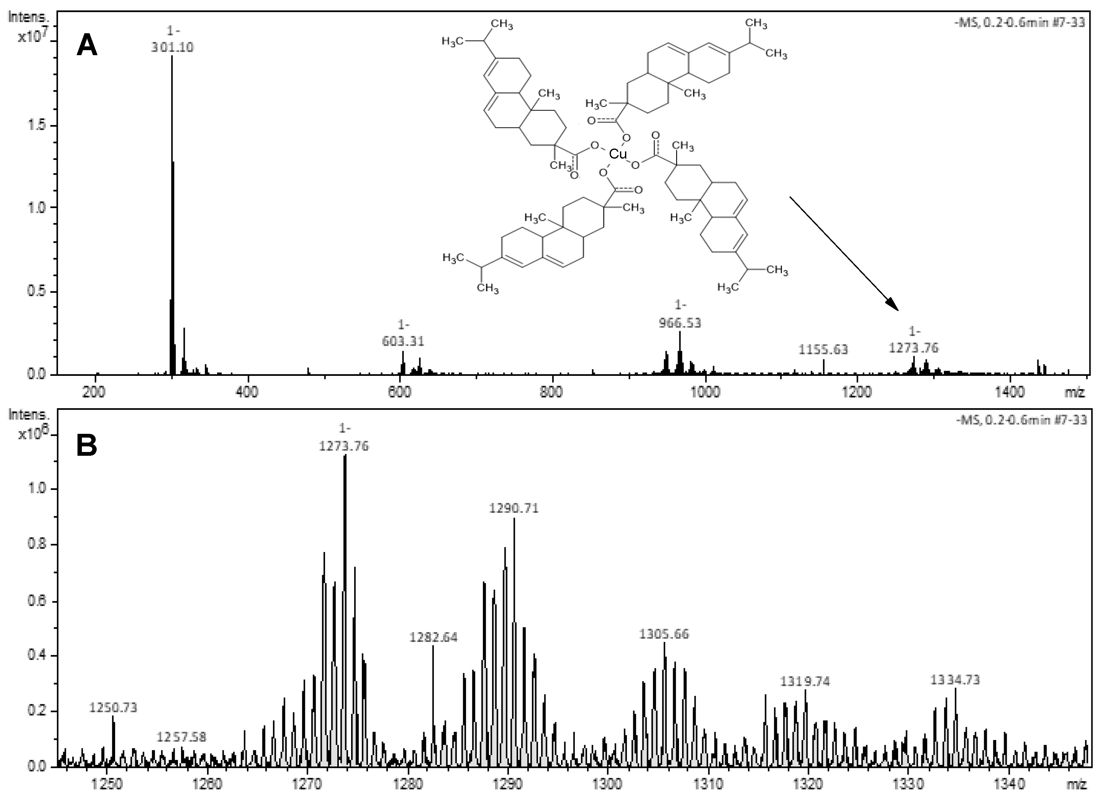Nanomaterials 13 01202 g003 Nanomaterials 13 01202 g003